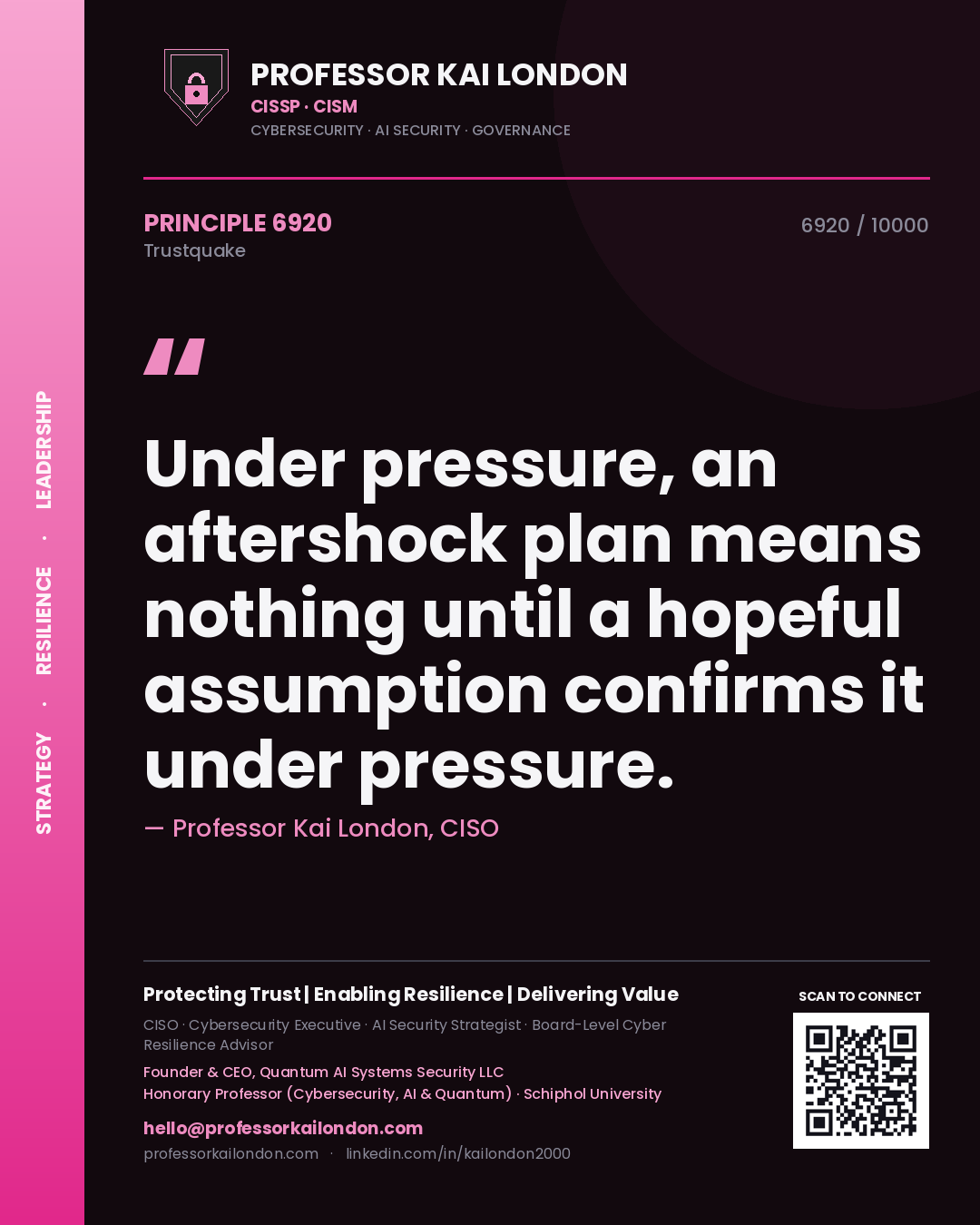 Quote card by Professor Kai London reading 'Under pressure, an aftershock plan means nothing until a hopeful assumption confirms it under pressure.'. From the book Trustquake.