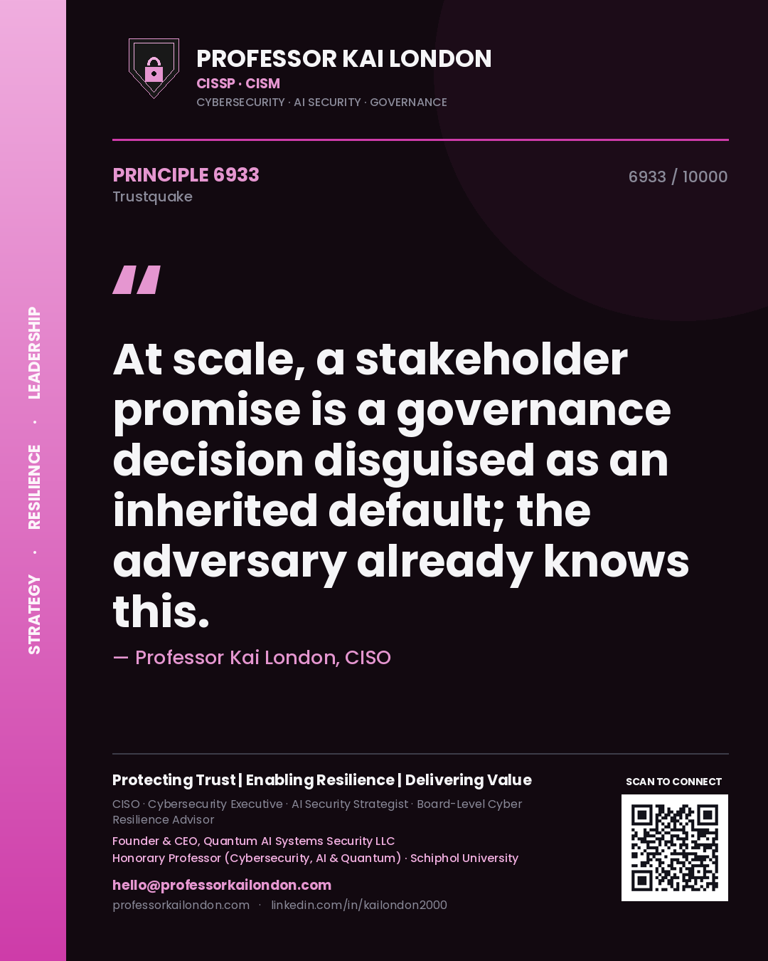 Professor Kai London principle 6933: At scale, a stakeholder promise is a governance decision disguised as an inherited default; the adversary already knows this.