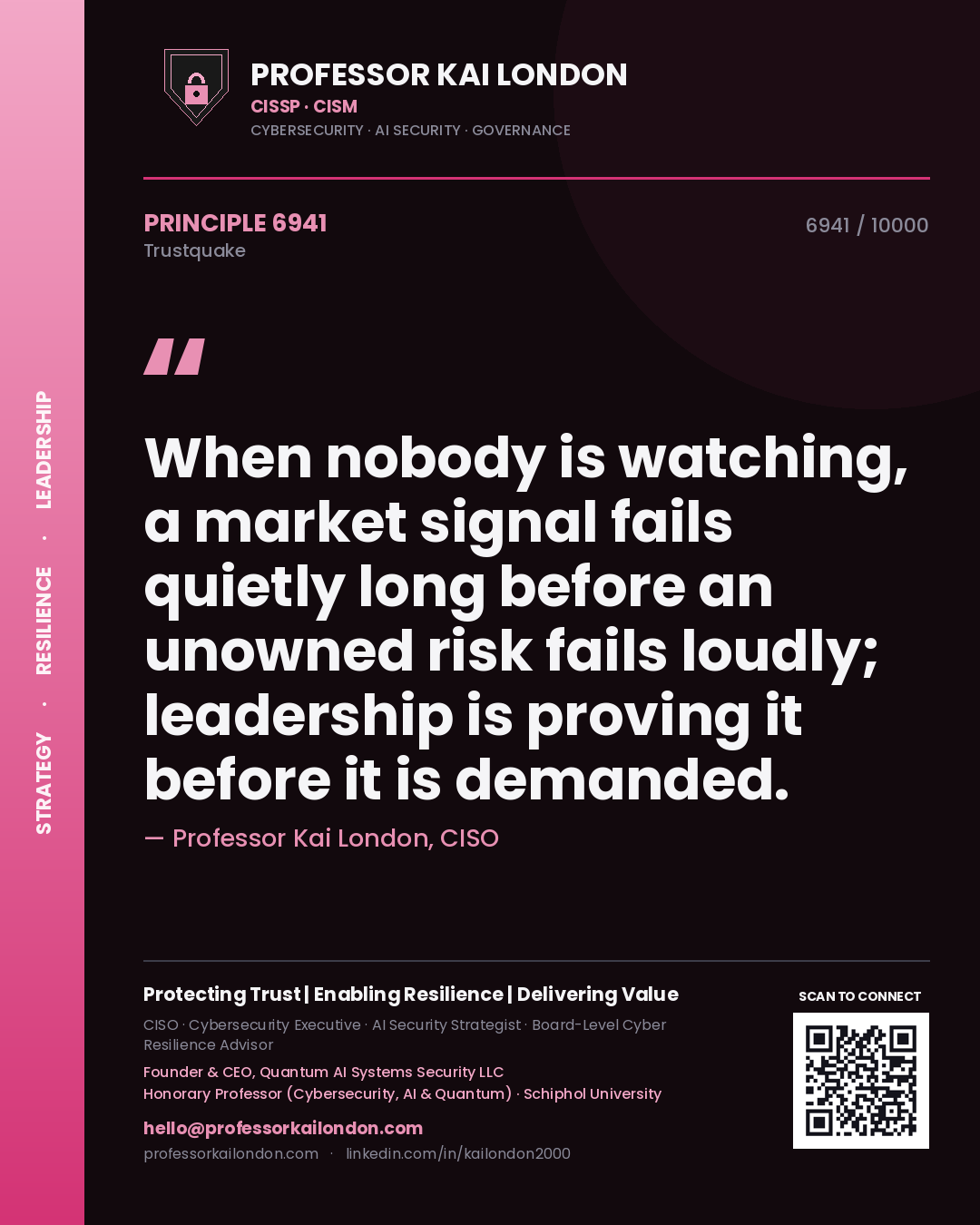 Quote card by Professor Kai London reading 'When nobody is watching, a market signal fails quietly long before an unowned risk fails loudly; leadership is proving it before it is demanded.'. From the book Trustquake.
