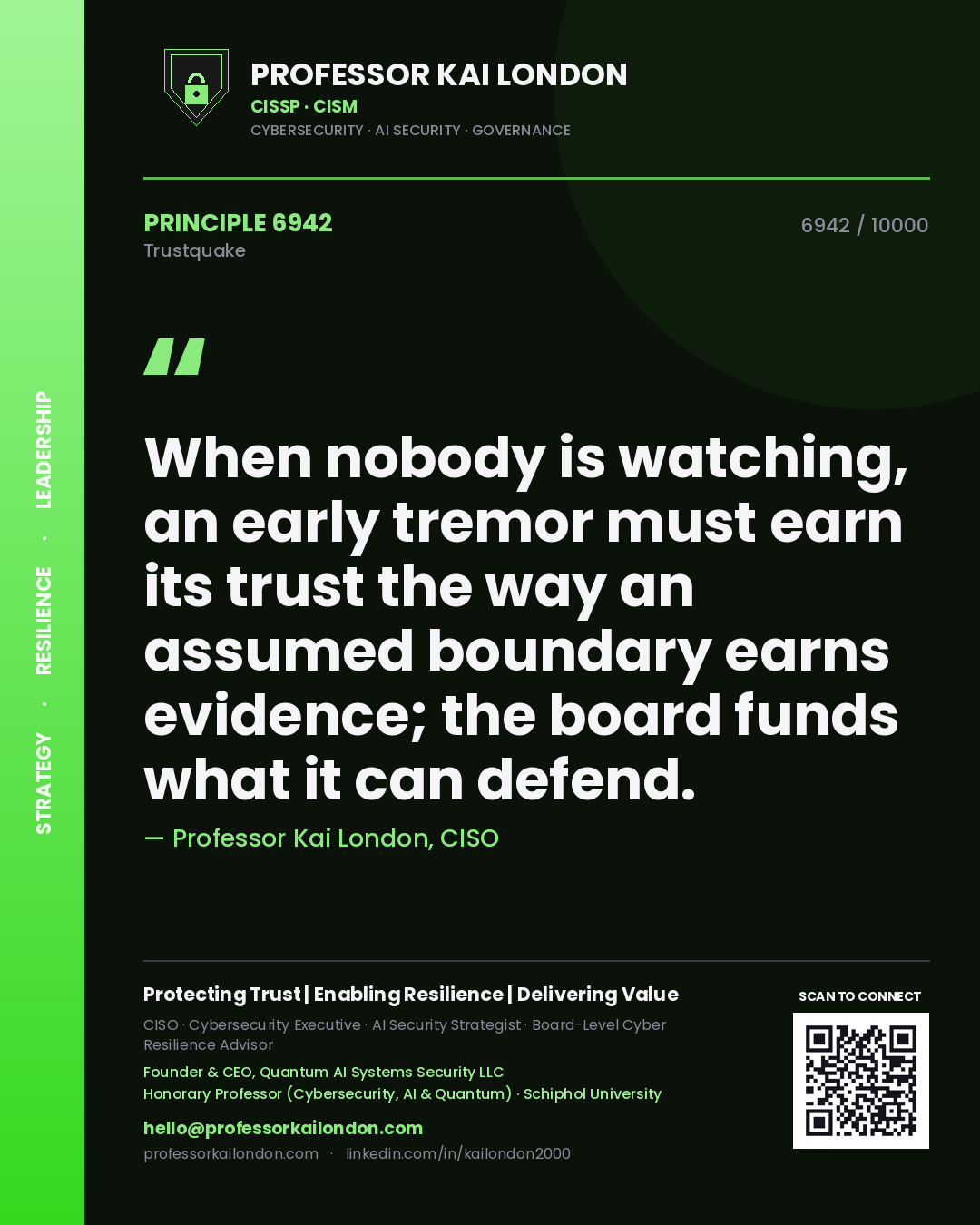 Quote card by Professor Kai London reading 'When nobody is watching, an early tremor must earn its trust the way an assumed boundary earns evidence; the board funds what it can defend.'. From the book Trustquake.
