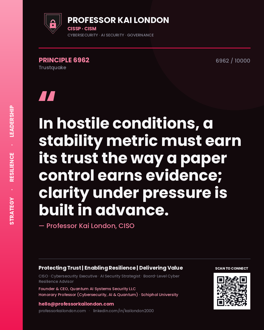 Professor Kai London principle 6962: In hostile conditions, a stability metric must earn its trust the way a paper control earns evidence; clarity under pressure is built in advance.