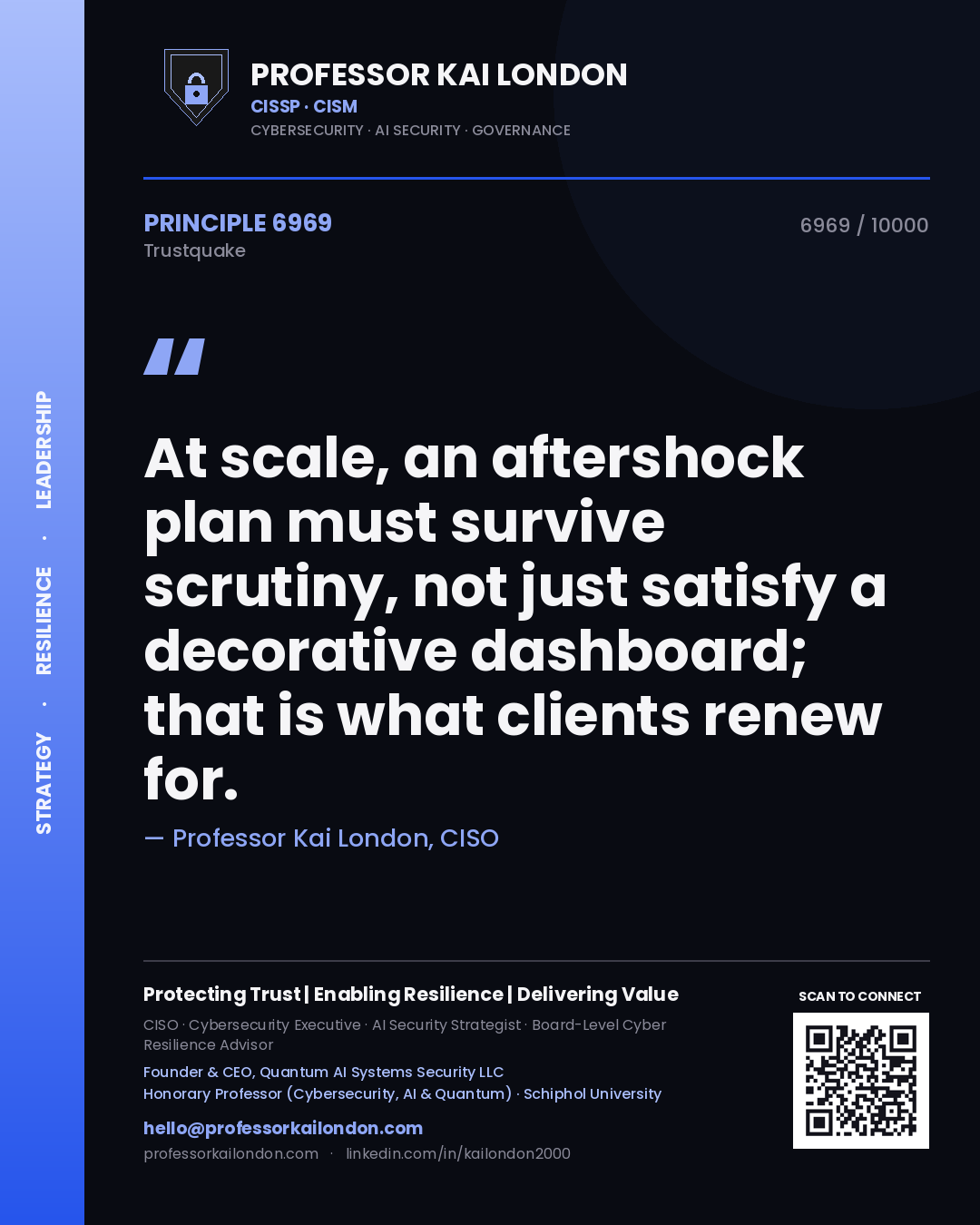 Professor Kai London principle 6969: At scale, an aftershock plan must survive scrutiny, not just satisfy a decorative dashboard; that is what clients renew for.