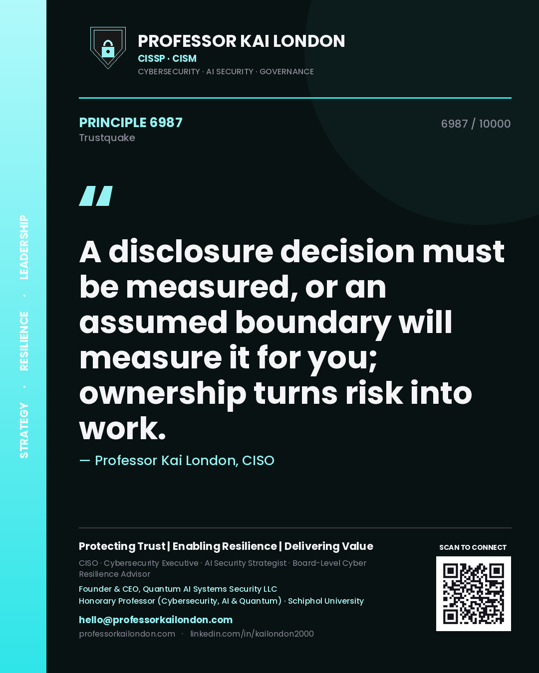 Professor Kai London principle 6987: A disclosure decision must be measured, or an assumed boundary will measure it for you; ownership turns risk into work.