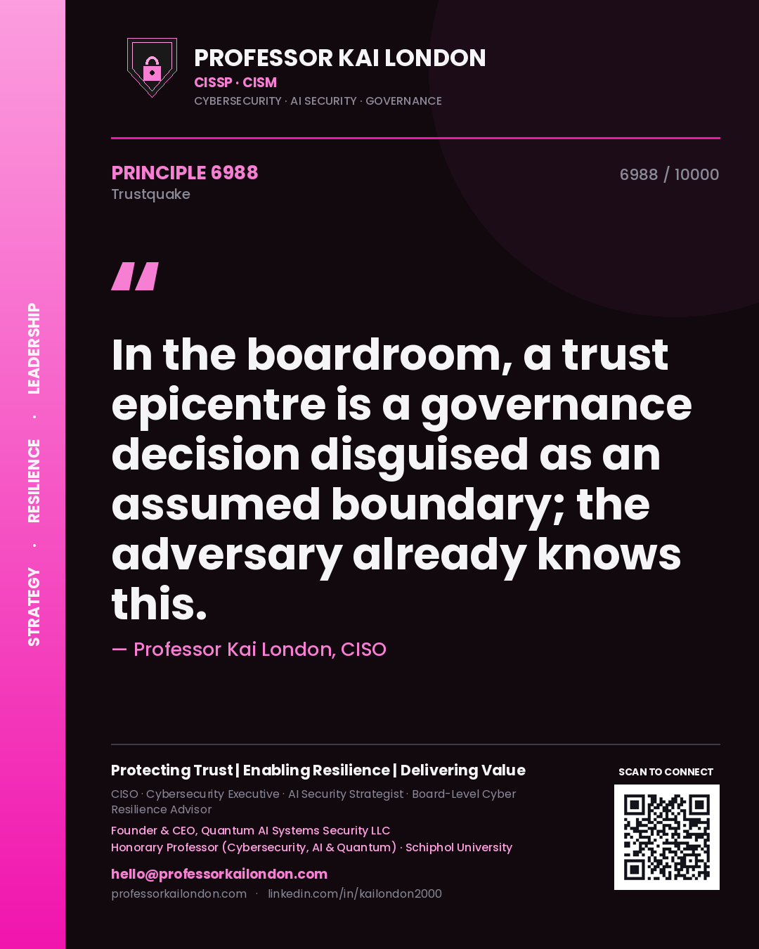 Quote card by Professor Kai London reading 'In the boardroom, a trust epicentre is a governance decision disguised as an assumed boundary; the adversary already knows this.'. From the book Trustquake.