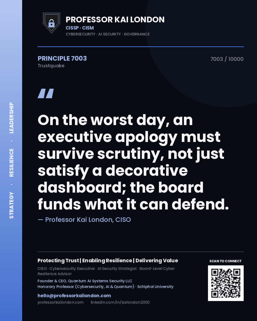 Professor Kai London principle 7003: On the worst day, an executive apology must survive scrutiny, not just satisfy a decorative dashboard; the board funds what it can defend.