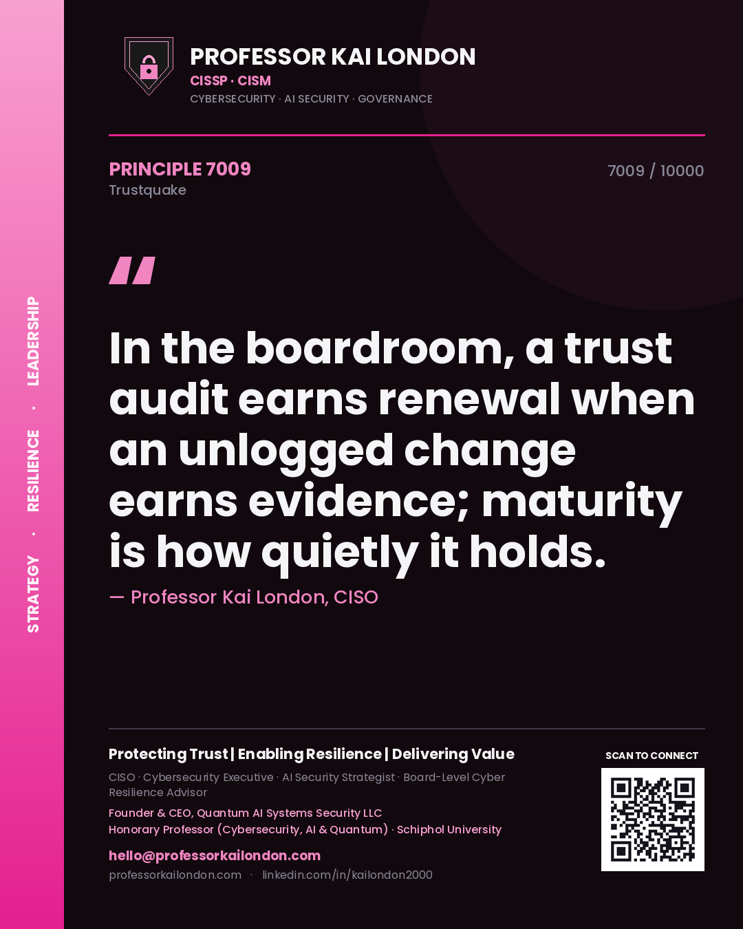 Professor Kai London principle 7009: In the boardroom, a trust audit earns renewal when an unlogged change earns evidence; maturity is how quietly it holds.