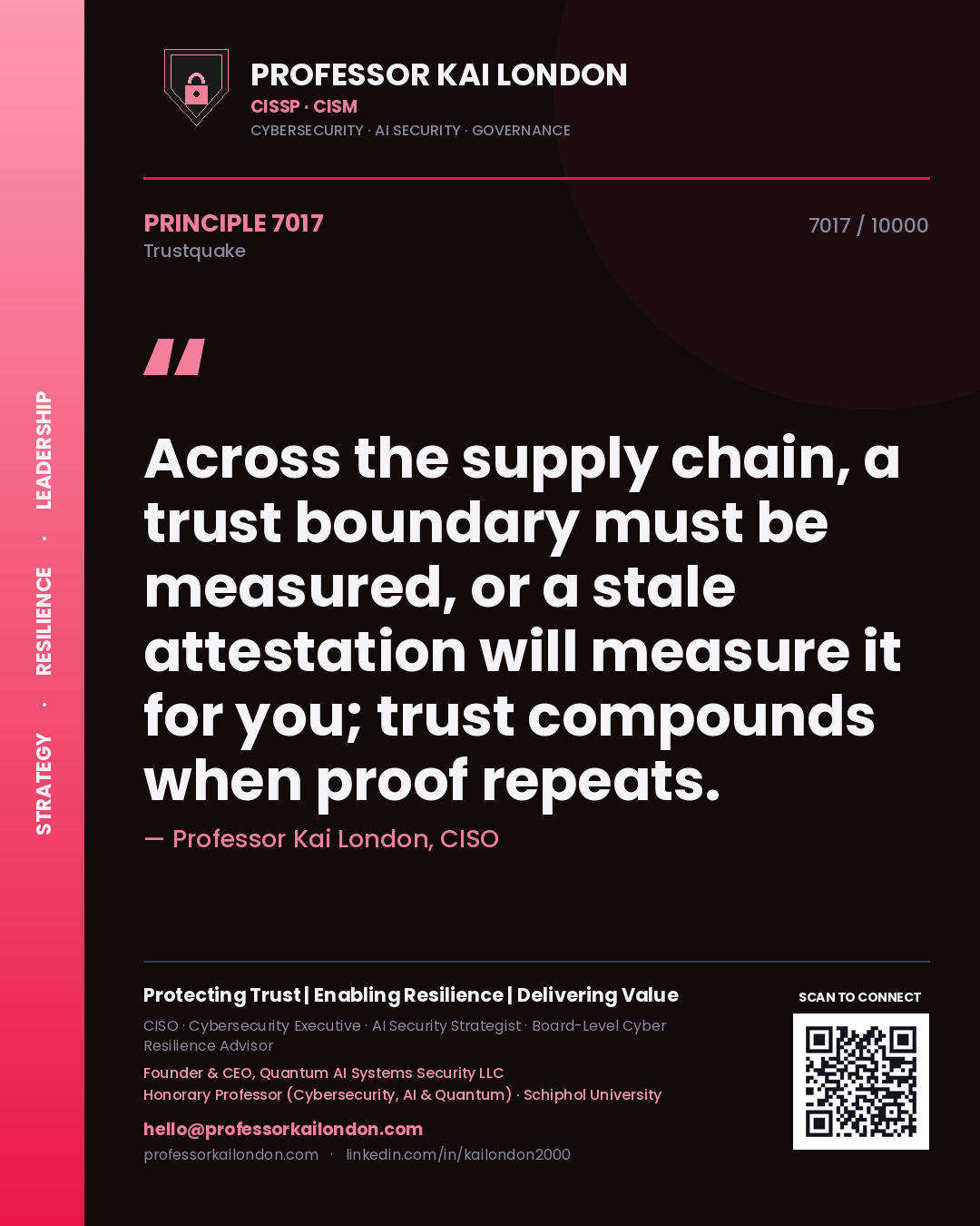 Quote card by Professor Kai London reading 'Across the supply chain, a trust boundary must be measured, or a stale attestation will measure it for you; trust compounds when proof repeats.'. From the book Trustquake.