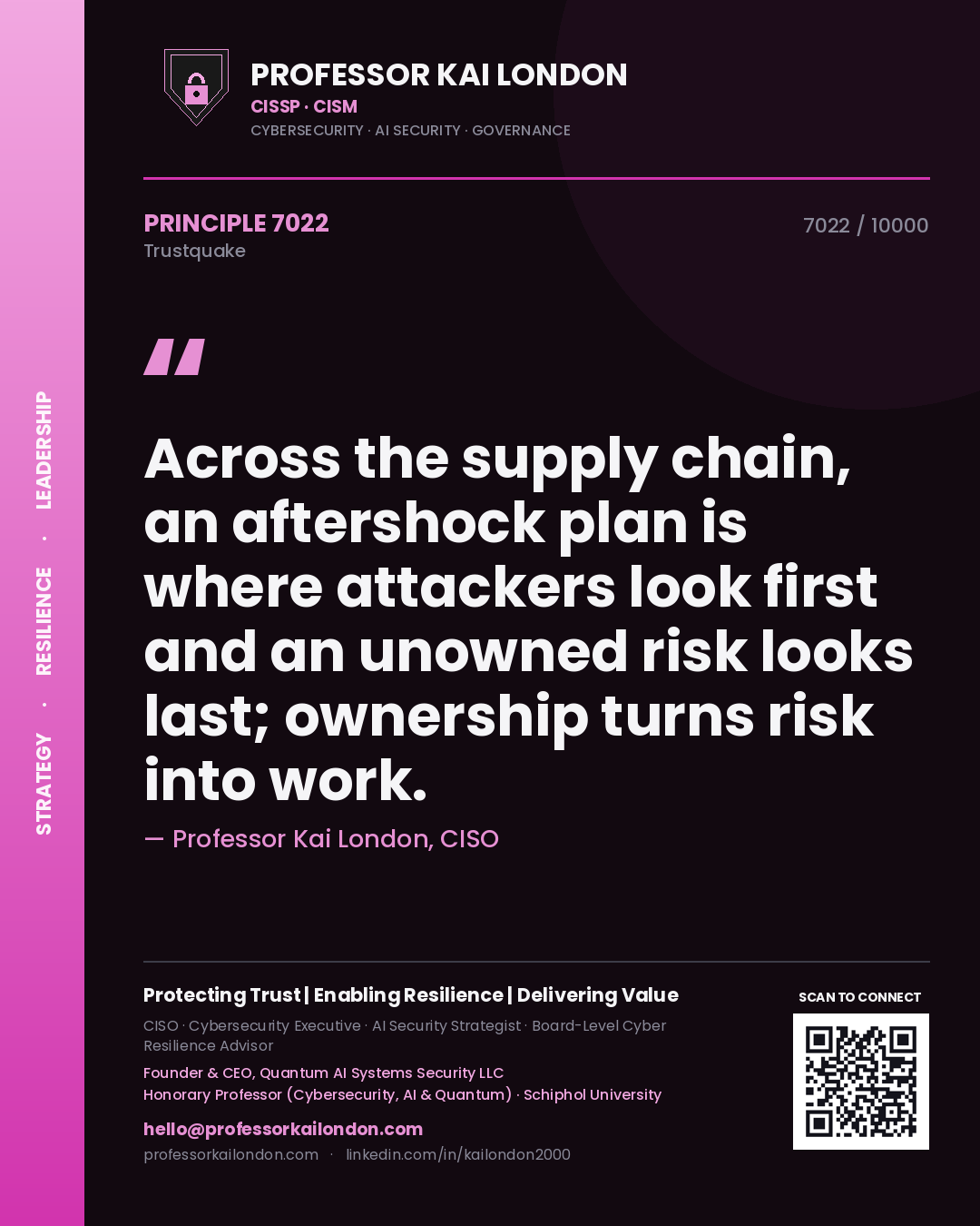 Professor Kai London principle 7022: Across the supply chain, an aftershock plan is where attackers look first and an unowned risk looks last; ownership turns risk into work.