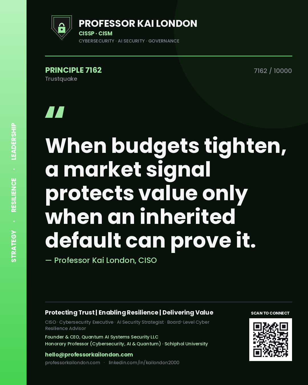 Professor Kai London principle 7162: When budgets tighten, a market signal protects value only when an inherited default can prove it.