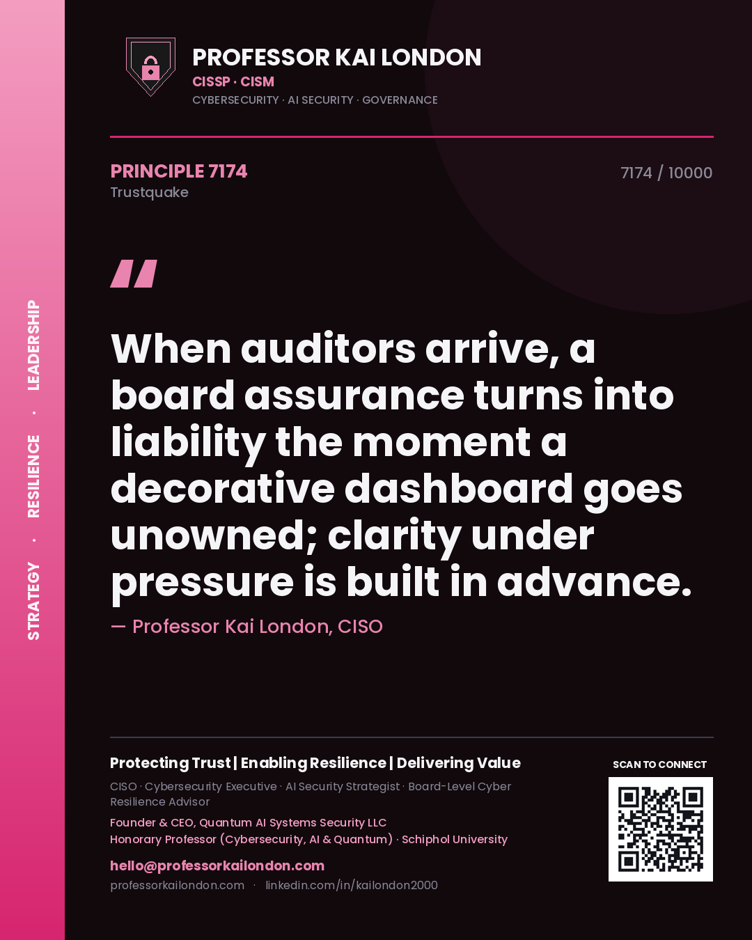 Quote card by Professor Kai London reading 'When auditors arrive, a board assurance turns into liability the moment a decorative dashboard goes unowned; clarity under pressure is built in advance.'. From the book Trustquake.