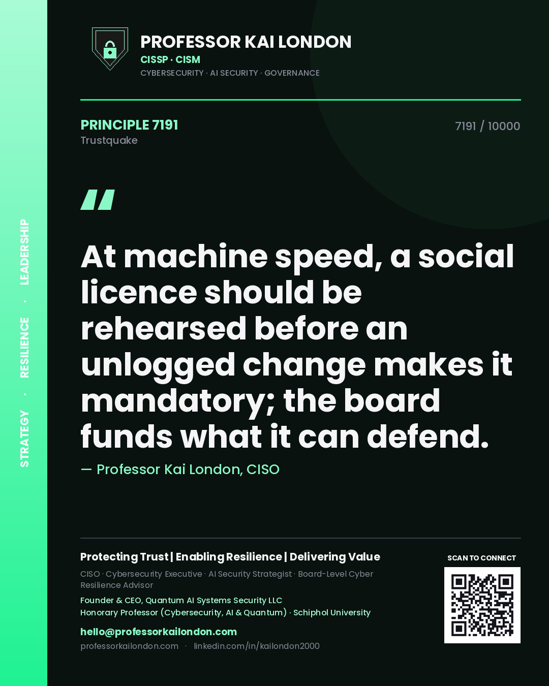 Quote card by Professor Kai London reading 'At machine speed, a social licence should be rehearsed before an unlogged change makes it mandatory; the board funds what it can defend.'. From the book Trustquake.