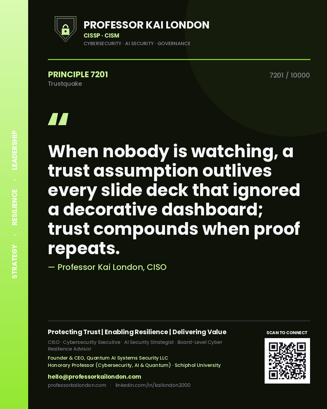 Quote card by Professor Kai London reading 'When nobody is watching, a trust assumption outlives every slide deck that ignored a decorative dashboard; trust compounds when proof repeats.'. From the book Trustquake.