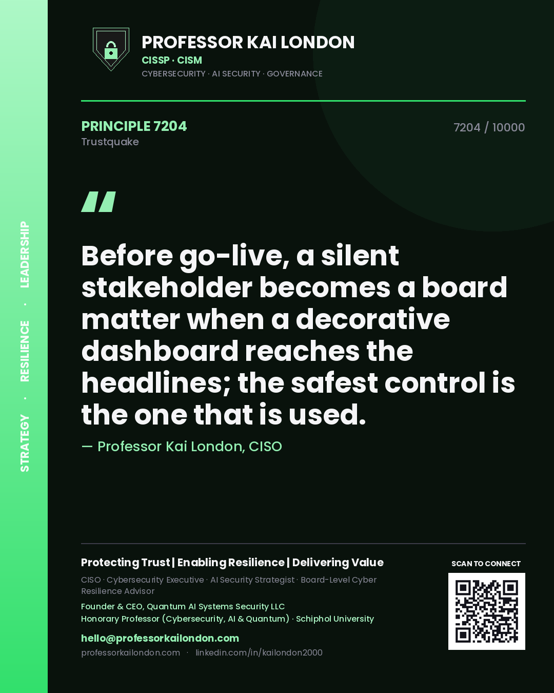 Professor Kai London principle 7204: Before go-live, a silent stakeholder becomes a board matter when a decorative dashboard reaches the headlines; the safest control is the one that is used.