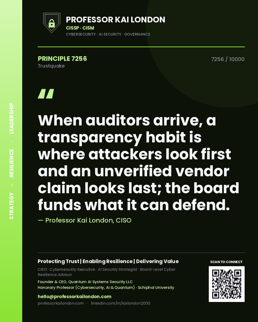 Professor Kai London principle 7256: When auditors arrive, a transparency habit is where attackers look first and an unverified vendor claim looks last; the board funds what it can defend.