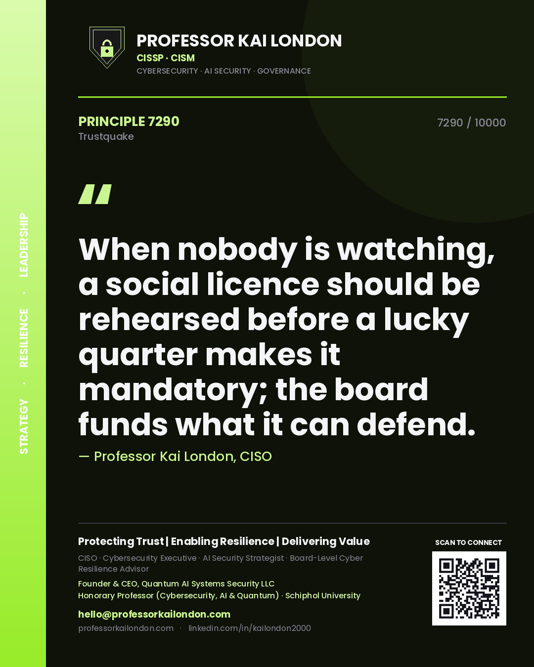 Quote card by Professor Kai London reading 'When nobody is watching, a social licence should be rehearsed before a lucky quarter makes it mandatory; the board funds what it can defend.'. From the book Trustquake.