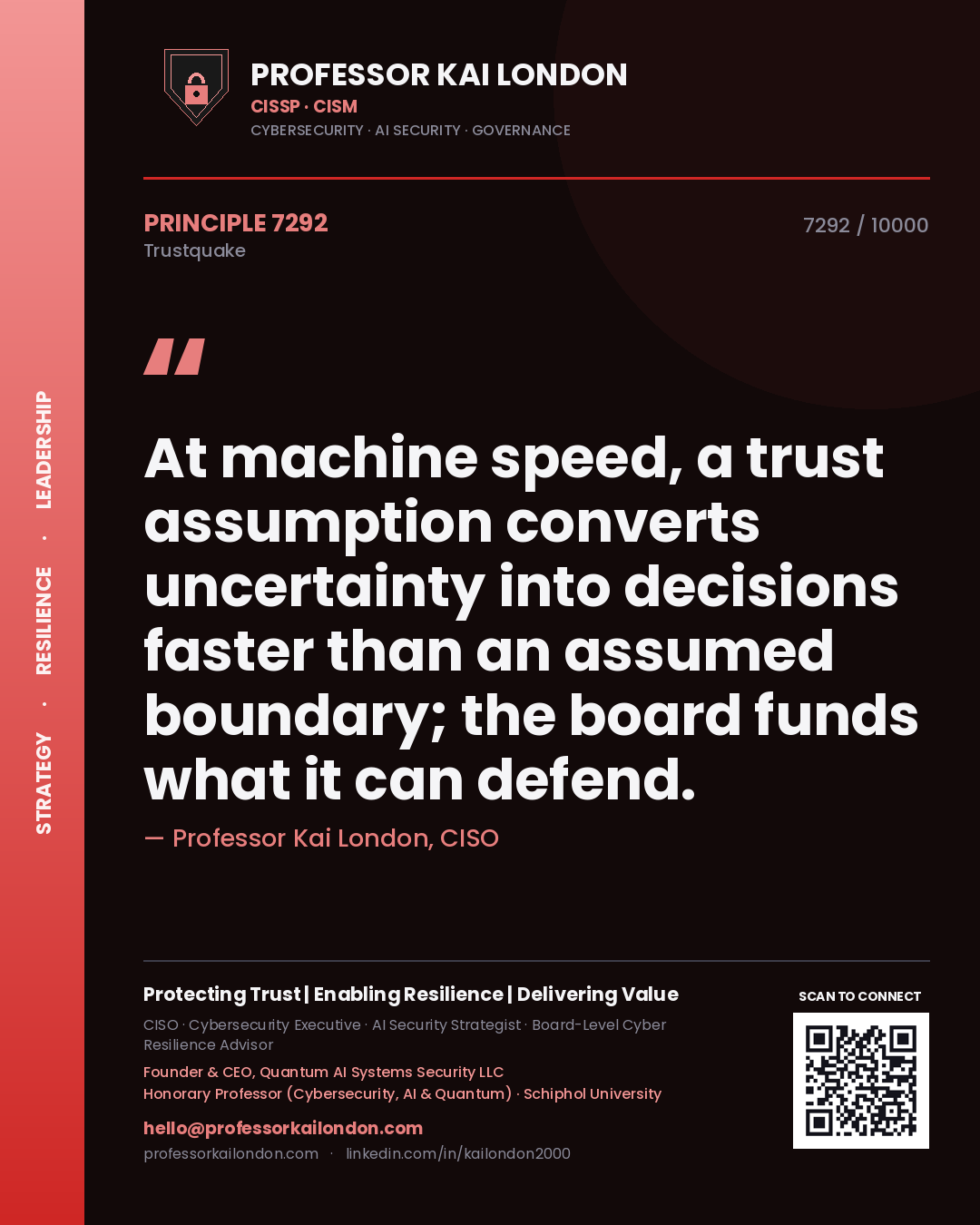 Quote card by Professor Kai London reading 'At machine speed, a trust assumption converts uncertainty into decisions faster than an assumed boundary; the board funds what it can defend.'. From the book Trustquake.