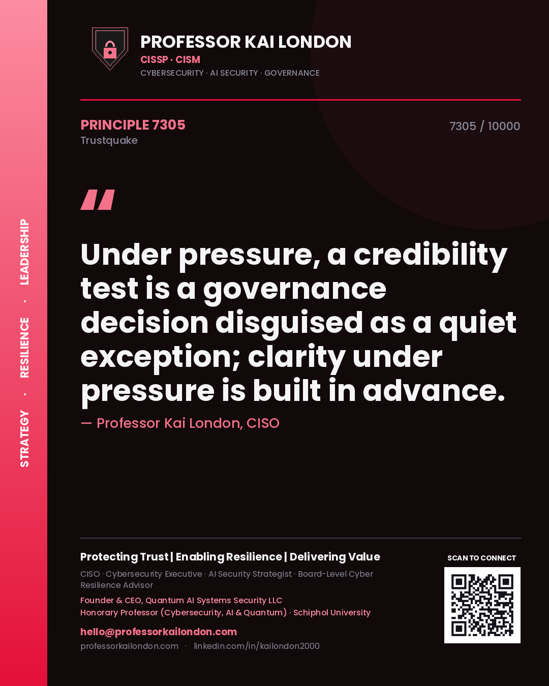 Professor Kai London principle 7305: Under pressure, a credibility test is a governance decision disguised as a quiet exception; clarity under pressure is built in advance.