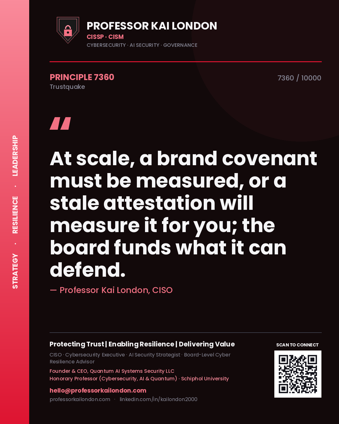 Quote card by Professor Kai London reading 'At scale, a brand covenant must be measured, or a stale attestation will measure it for you; the board funds what it can defend.'. From the book Trustquake.