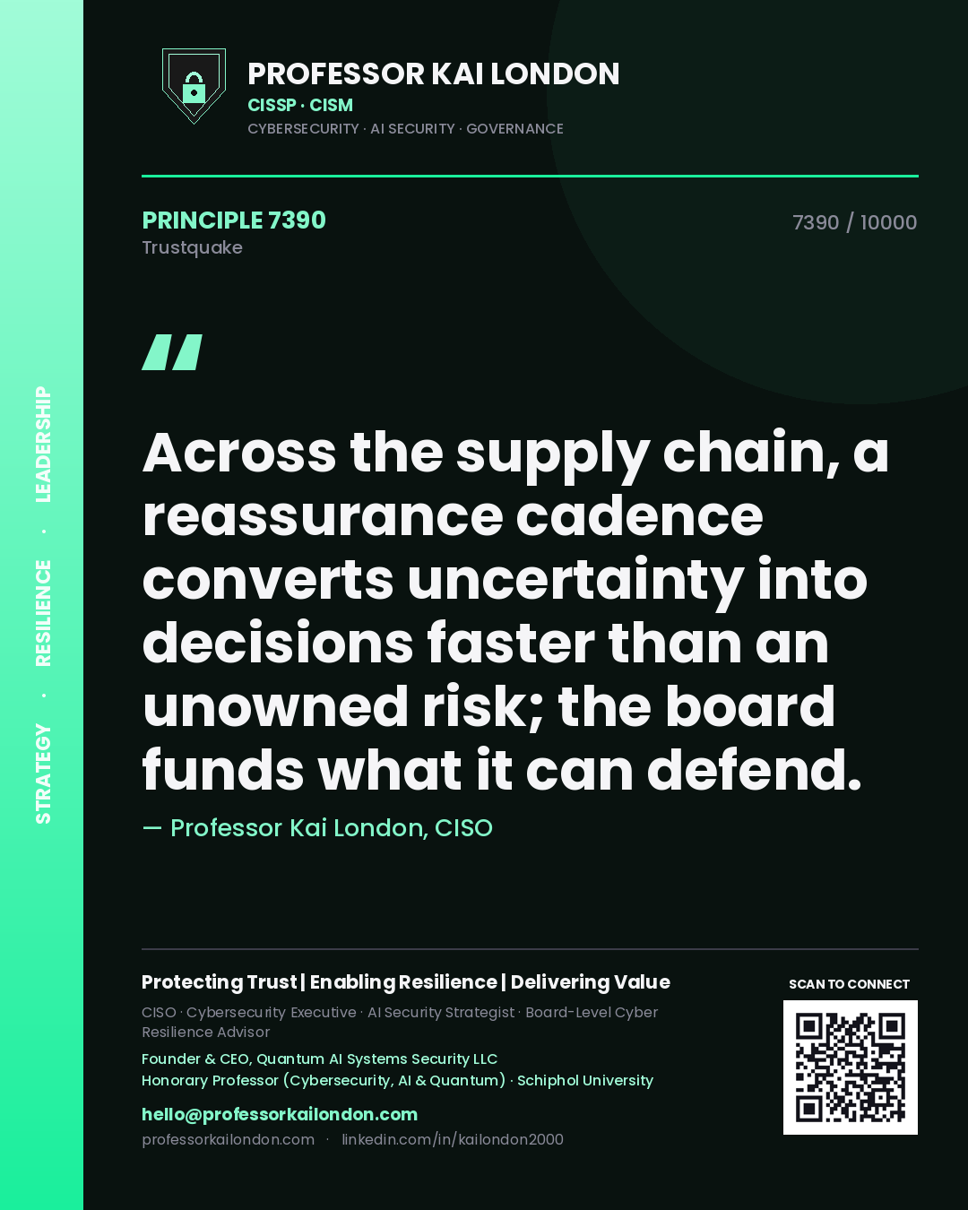 Quote card by Professor Kai London reading 'Across the supply chain, a reassurance cadence converts uncertainty into decisions faster than an unowned risk; the board funds what it can defend.'. From the book Trustquake.