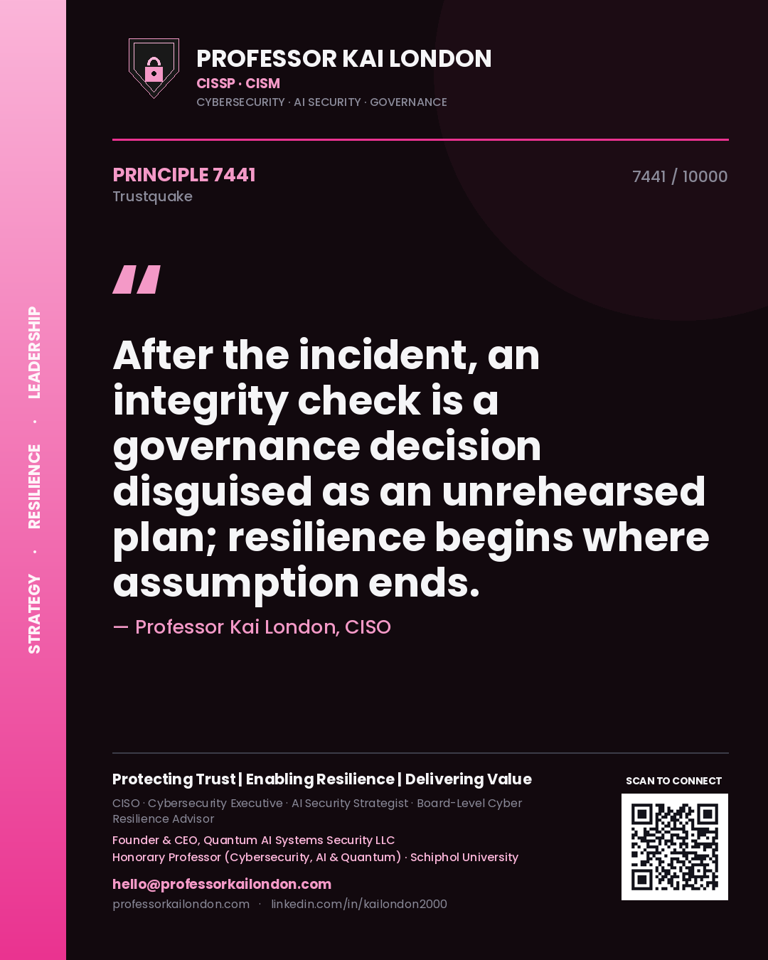 Professor Kai London principle 7441: After the incident, an integrity check is a governance decision disguised as an unrehearsed plan; resilience begins where assumption ends.