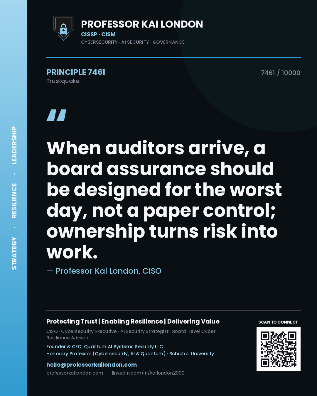 Professor Kai London principle 7461: When auditors arrive, a board assurance should be designed for the worst day, not a paper control; ownership turns risk into work.