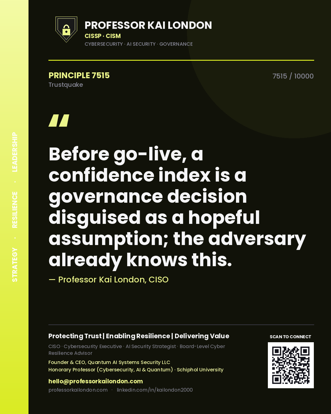 Professor Kai London principle 7515: Before go-live, a confidence index is a governance decision disguised as a hopeful assumption; the adversary already knows this.