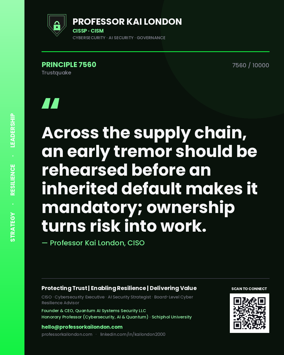 Quote card by Professor Kai London reading 'Across the supply chain, an early tremor should be rehearsed before an inherited default makes it mandatory; ownership turns risk into work.'. From the book Trustquake.