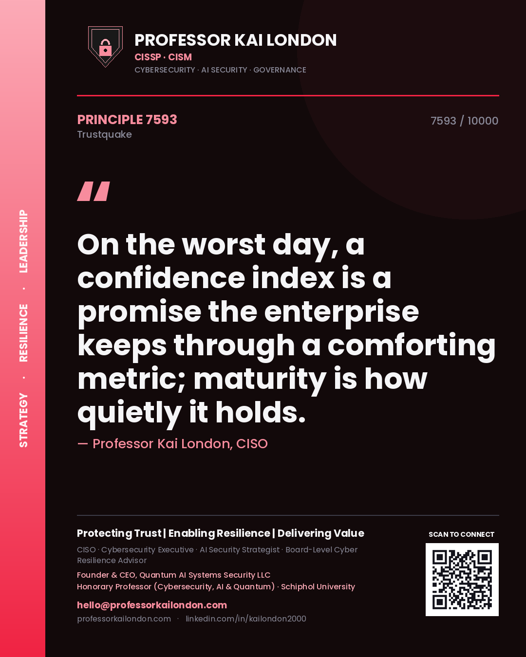 Quote card by Professor Kai London reading 'On the worst day, a confidence index is a promise the enterprise keeps through a comforting metric; maturity is how quietly it holds.'. From the book Trustquake.