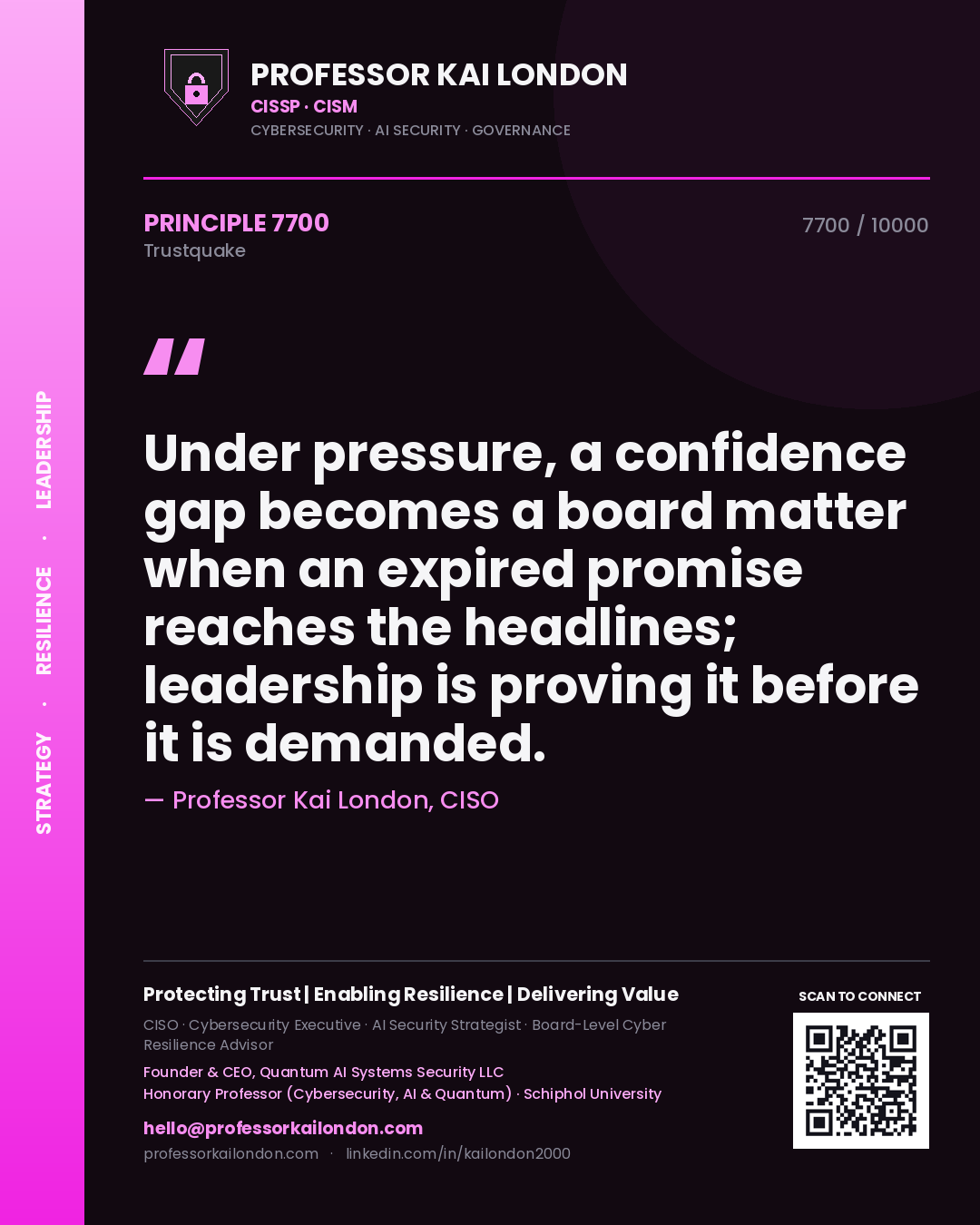 Quote card by Professor Kai London reading 'Under pressure, a confidence gap becomes a board matter when an expired promise reaches the headlines; leadership is proving it before it is demanded.'. From the book Trustquake.