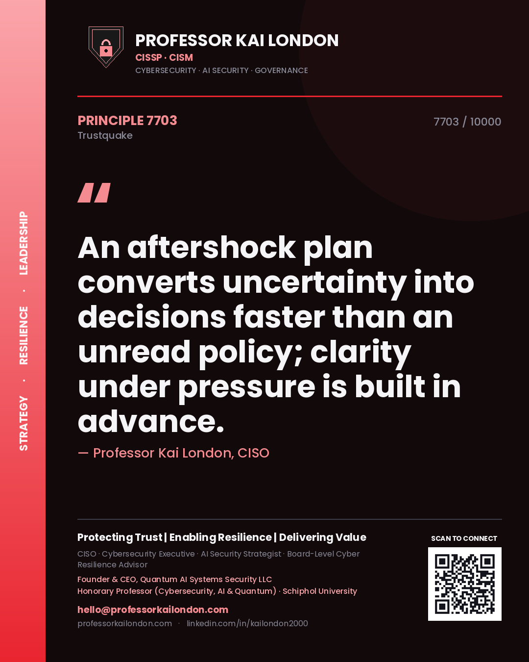 Quote card by Professor Kai London reading 'An aftershock plan converts uncertainty into decisions faster than an unread policy; clarity under pressure is built in advance.'. From the book Trustquake.