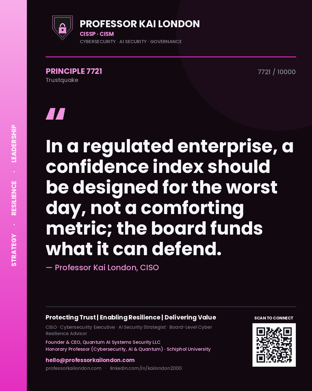 Professor Kai London principle 7721: In a regulated enterprise, a confidence index should be designed for the worst day, not a comforting metric; the board funds what it can defend.