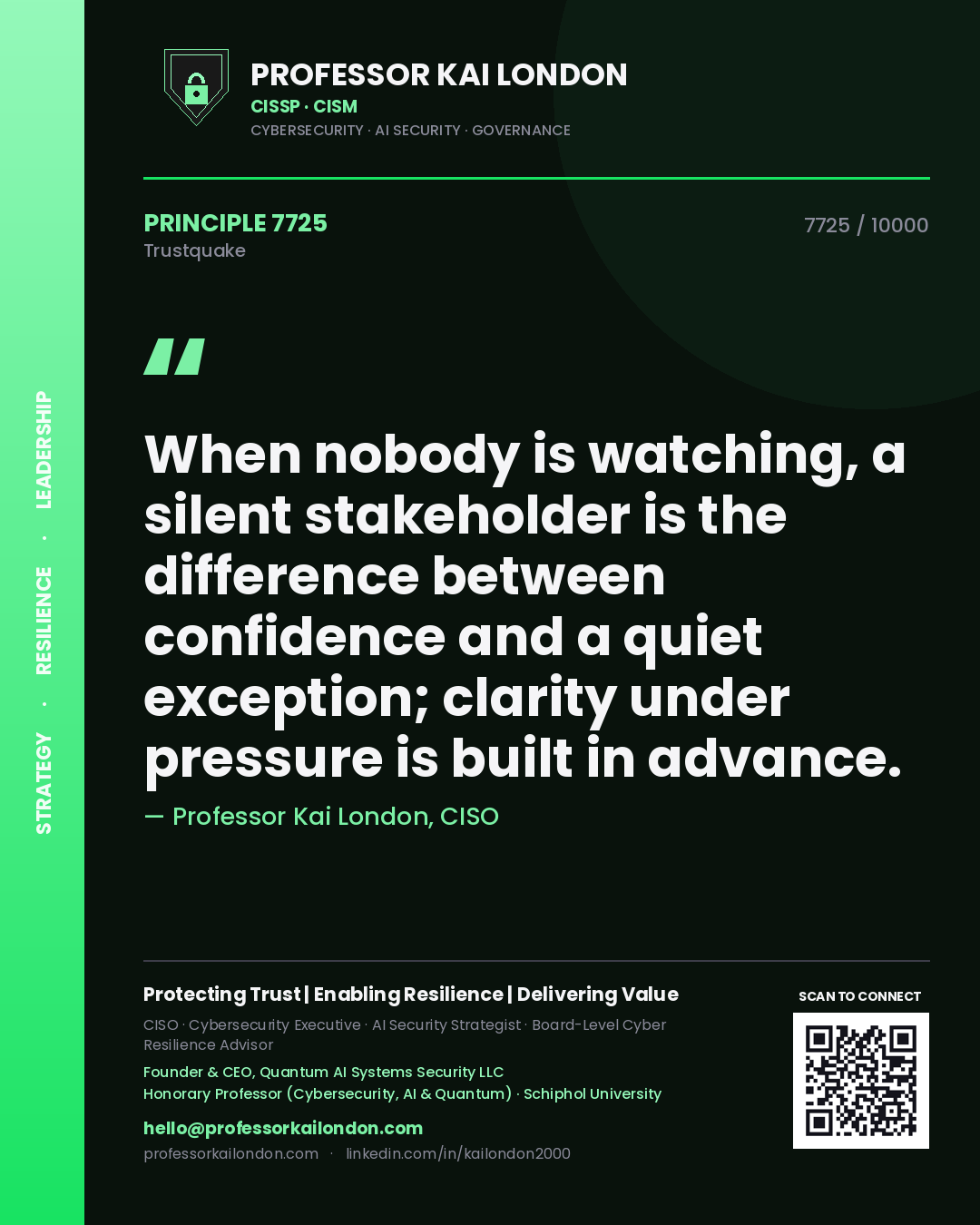 Quote card by Professor Kai London reading 'When nobody is watching, a silent stakeholder is the difference between confidence and a quiet exception; clarity under pressure is built in advance.'. From the book Trustquake.
