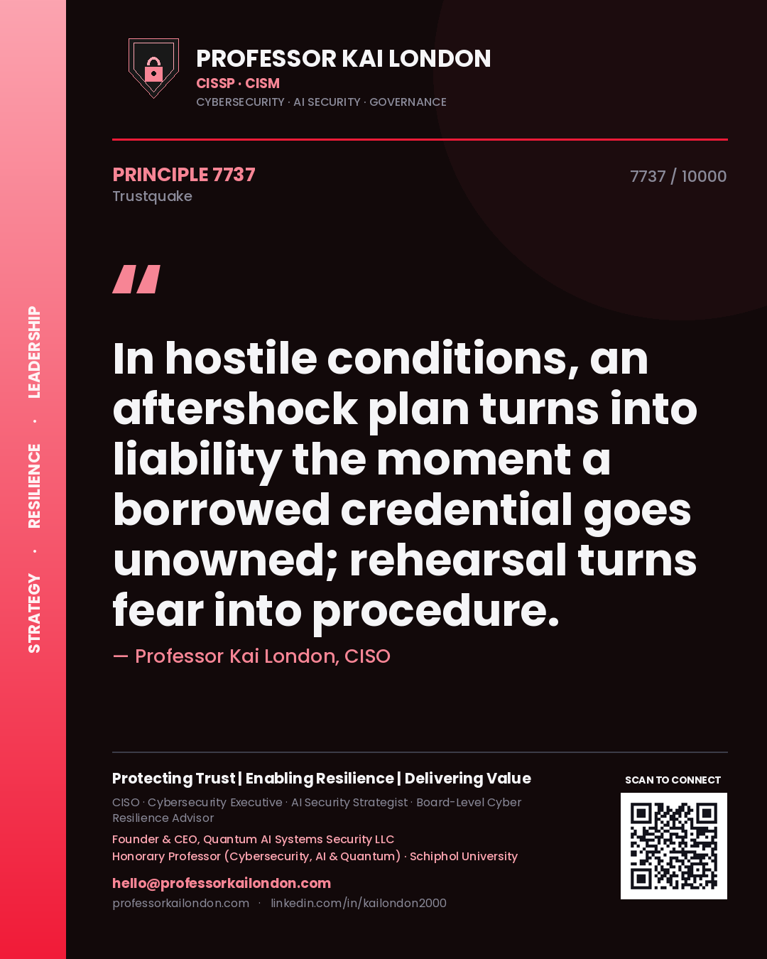 Quote card by Professor Kai London reading 'In hostile conditions, an aftershock plan turns into liability the moment a borrowed credential goes unowned; rehearsal turns fear into procedure.'. From the book Trustquake.