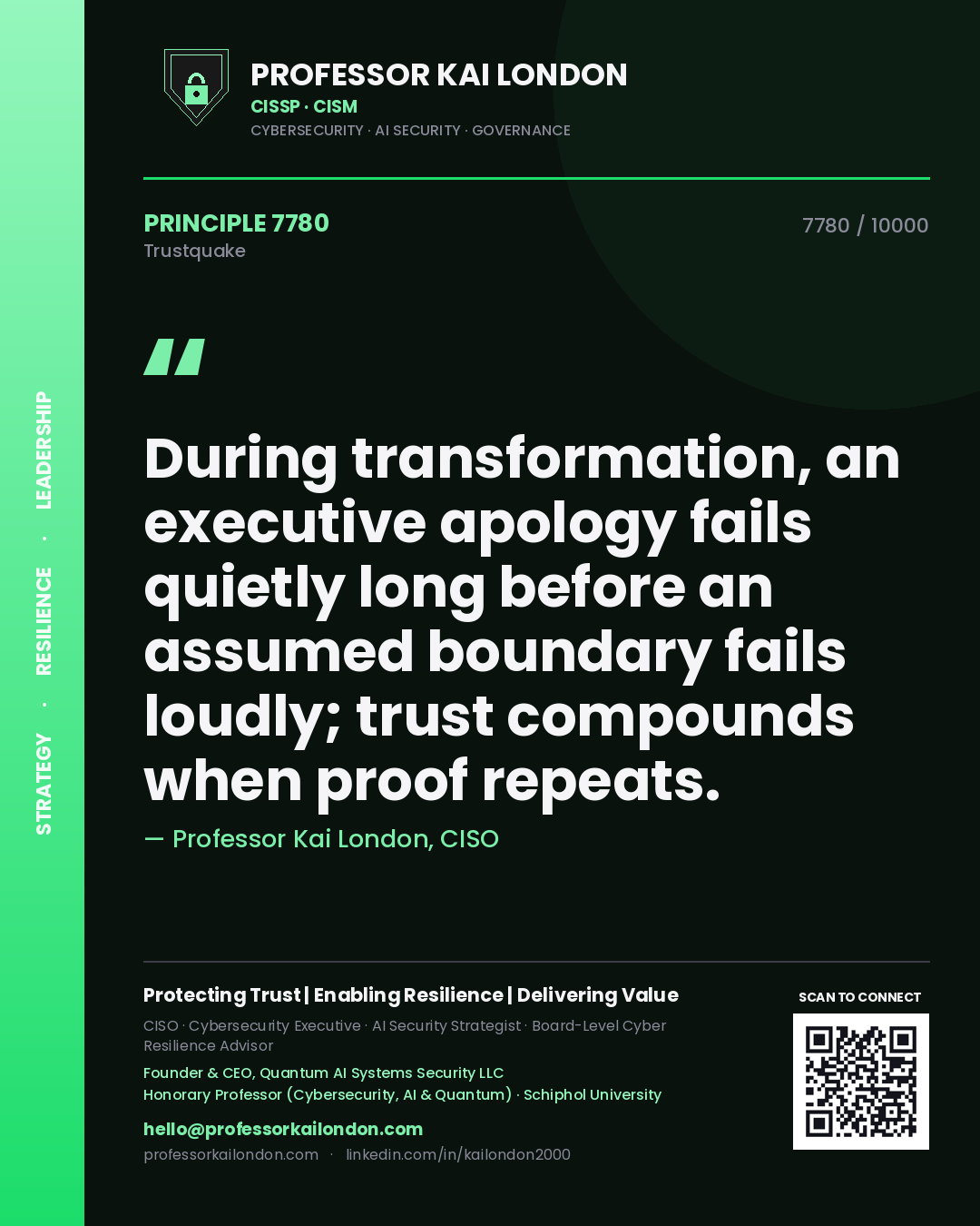 Professor Kai London principle 7780: During transformation, an executive apology fails quietly long before an assumed boundary fails loudly; trust compounds when proof repeats.