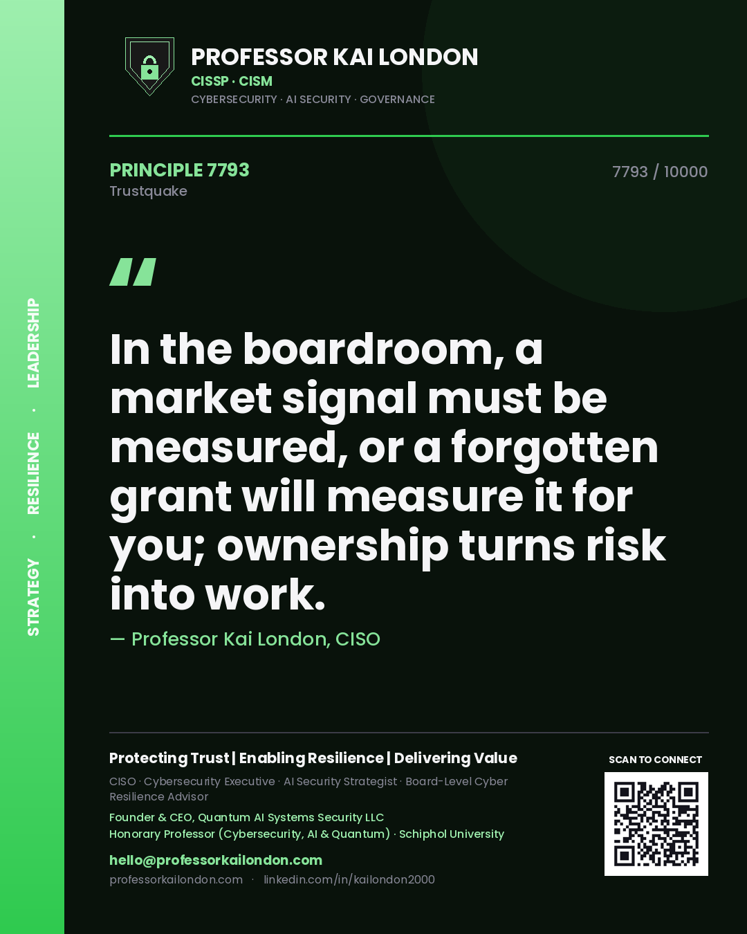 Quote card by Professor Kai London reading 'In the boardroom, a market signal must be measured, or a forgotten grant will measure it for you; ownership turns risk into work.'. From the book Trustquake.