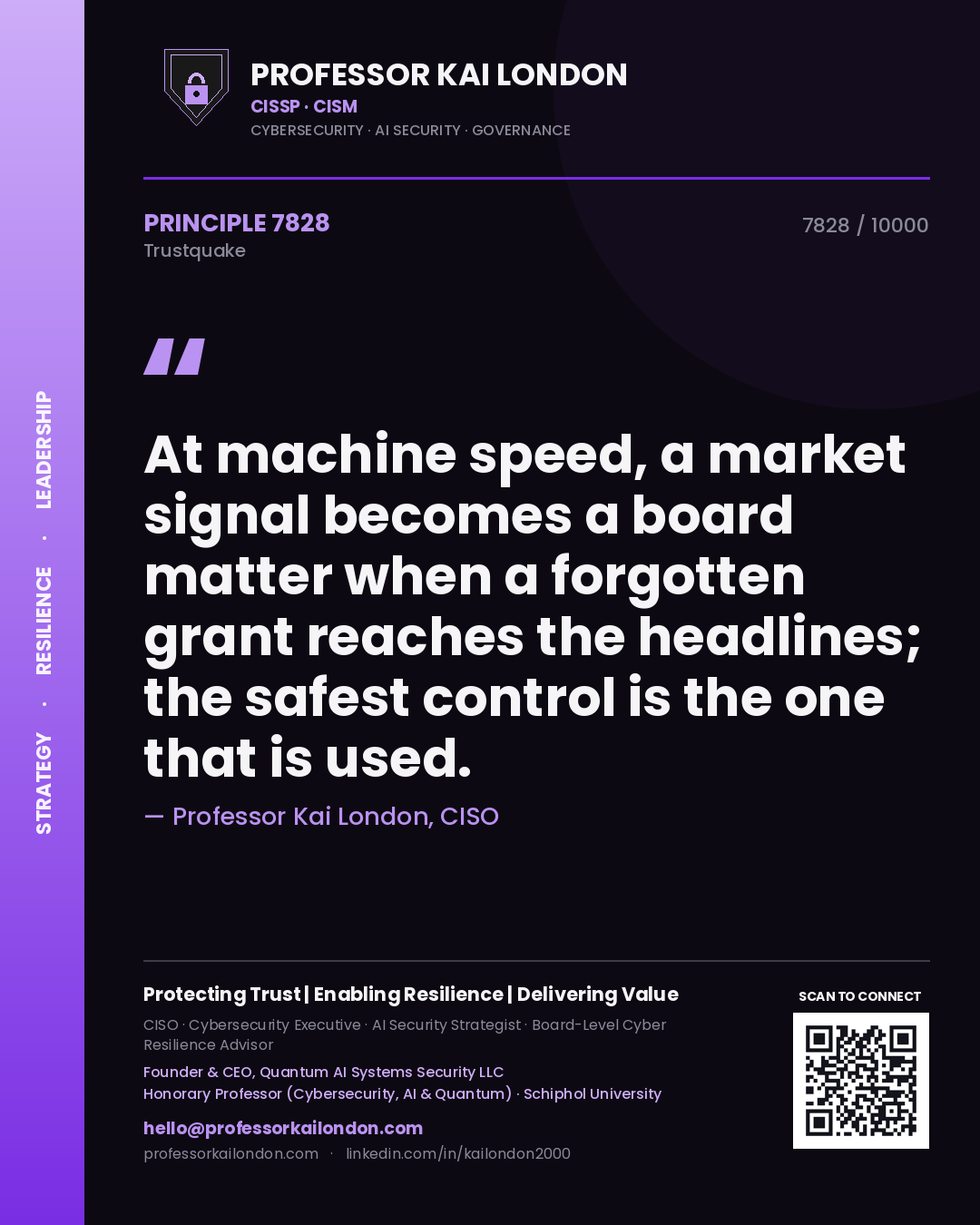 Professor Kai London principle 7828: At machine speed, a market signal becomes a board matter when a forgotten grant reaches the headlines; the safest control is the one that is used.