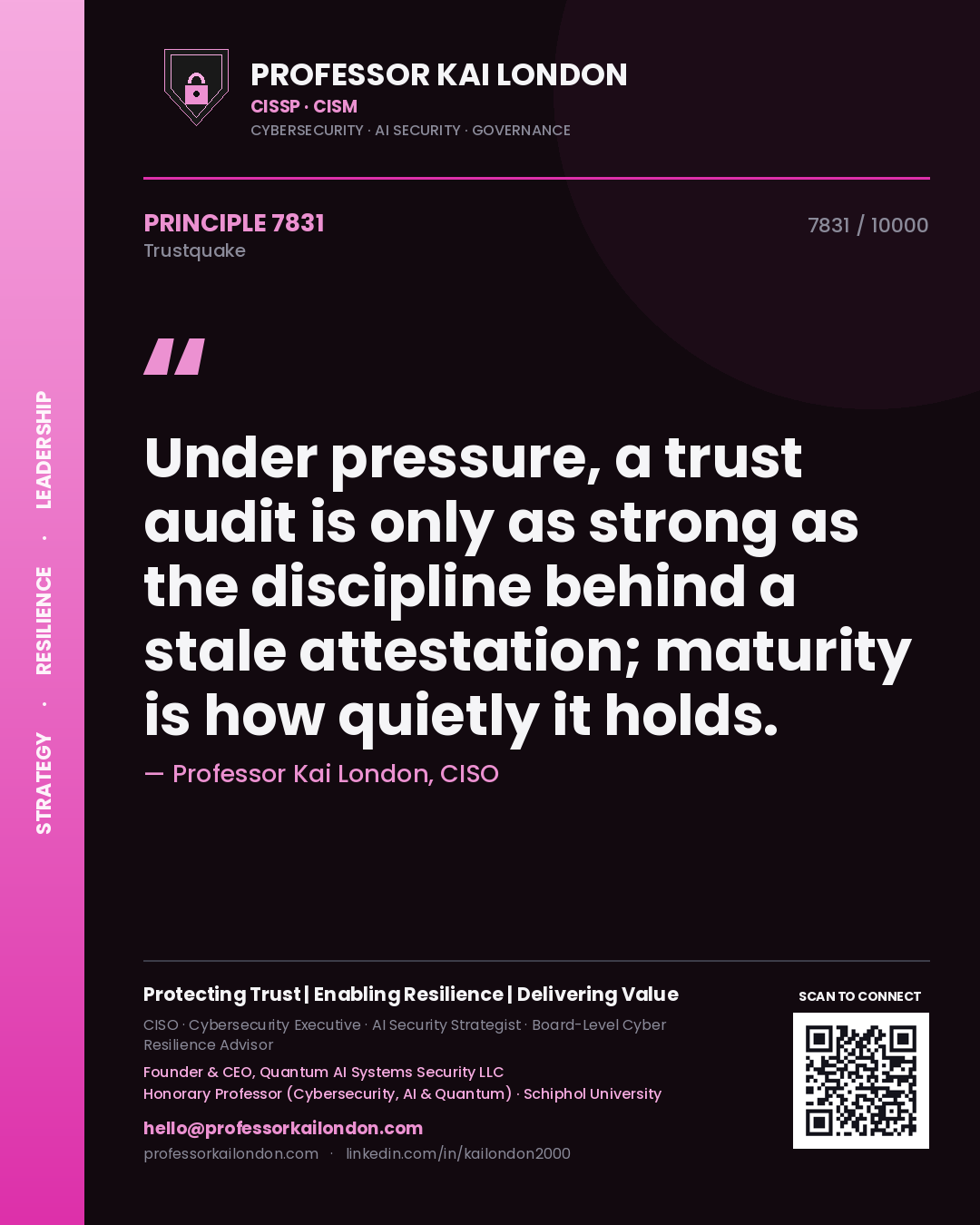 Quote card by Professor Kai London reading 'Under pressure, a trust audit is only as strong as the discipline behind a stale attestation; maturity is how quietly it holds.'. From the book Trustquake.