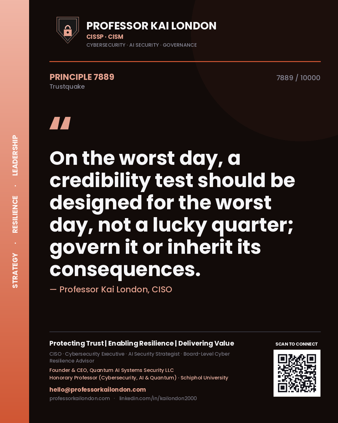Quote card by Professor Kai London reading 'On the worst day, a credibility test should be designed for the worst day, not a lucky quarter; govern it or inherit its consequences.'. From the book Trustquake.