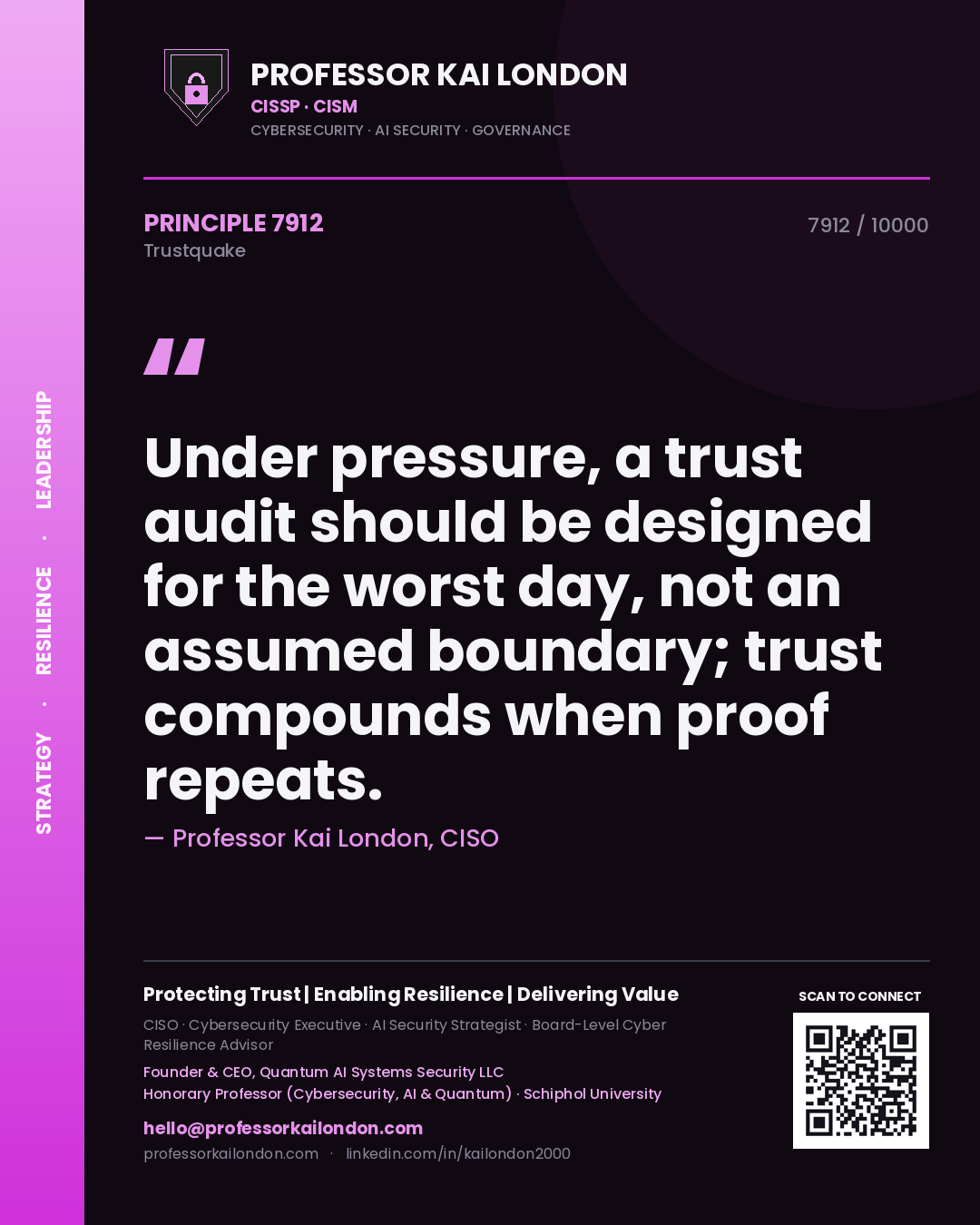 Quote card by Professor Kai London reading 'Under pressure, a trust audit should be designed for the worst day, not an assumed boundary; trust compounds when proof repeats.'. From the book Trustquake.
