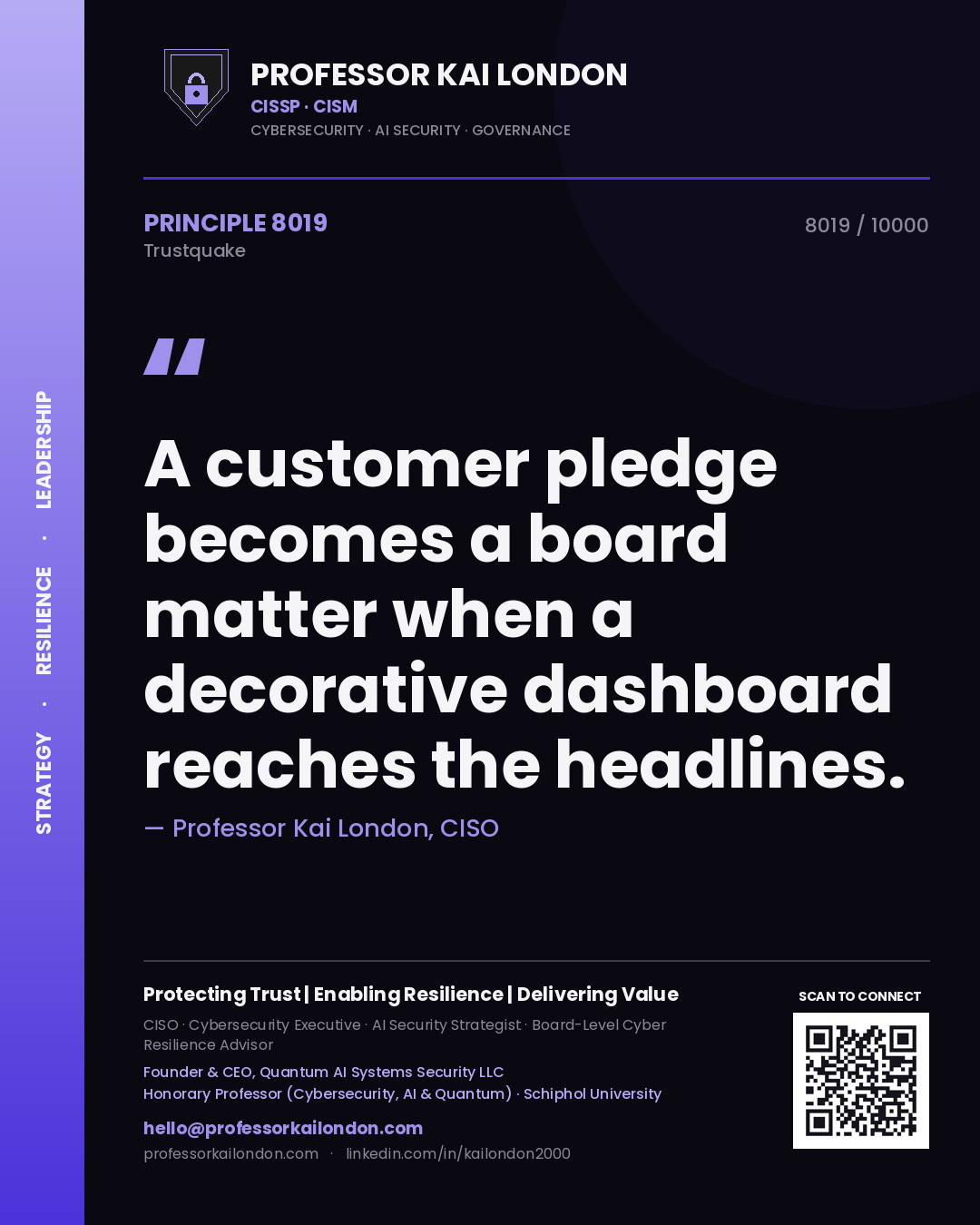 Professor Kai London principle 8019: A customer pledge becomes a board matter when a decorative dashboard reaches the headlines.