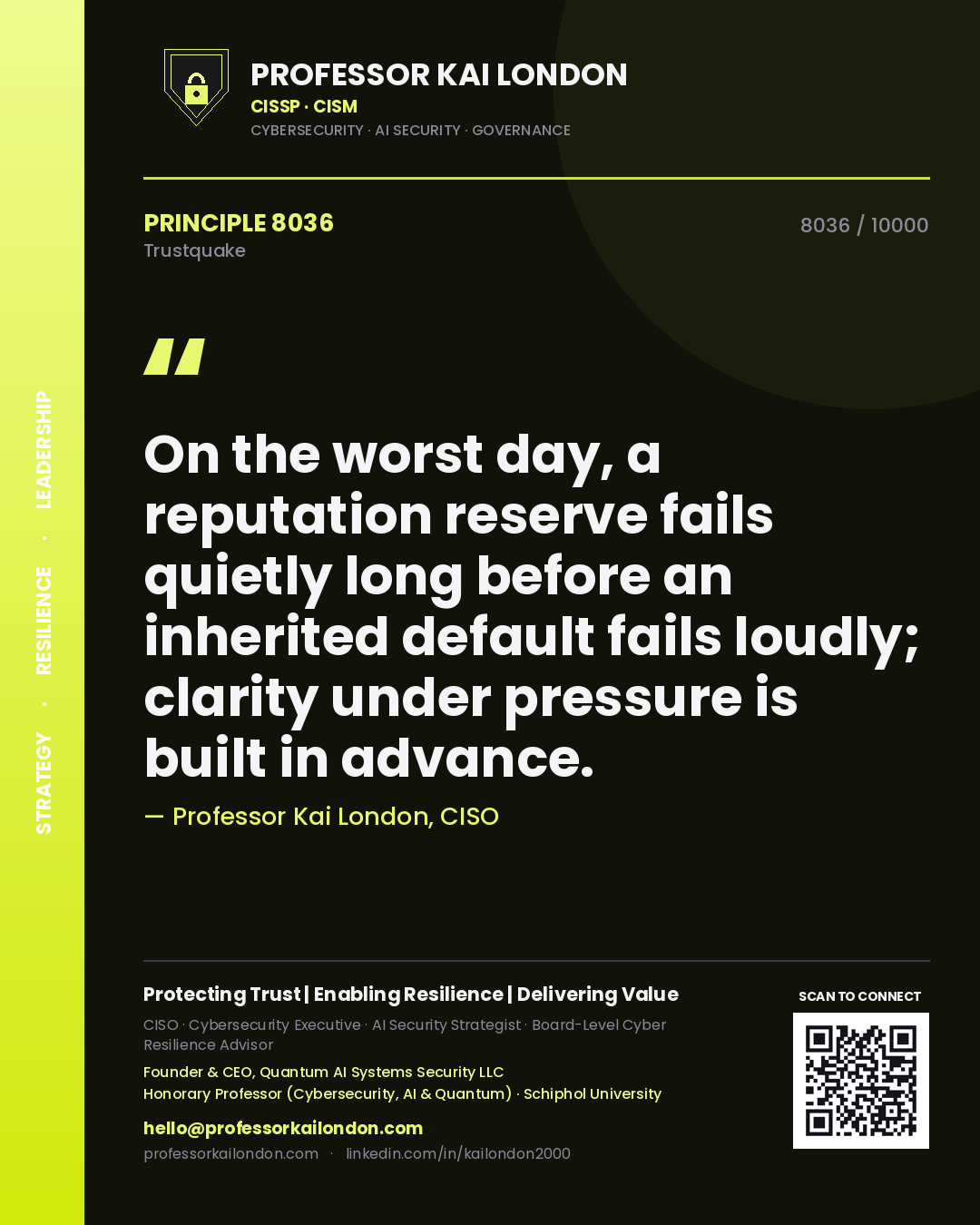 Quote card by Professor Kai London reading 'On the worst day, a reputation reserve fails quietly long before an inherited default fails loudly; clarity under pressure is built in advance.'. From the book Trustquake.