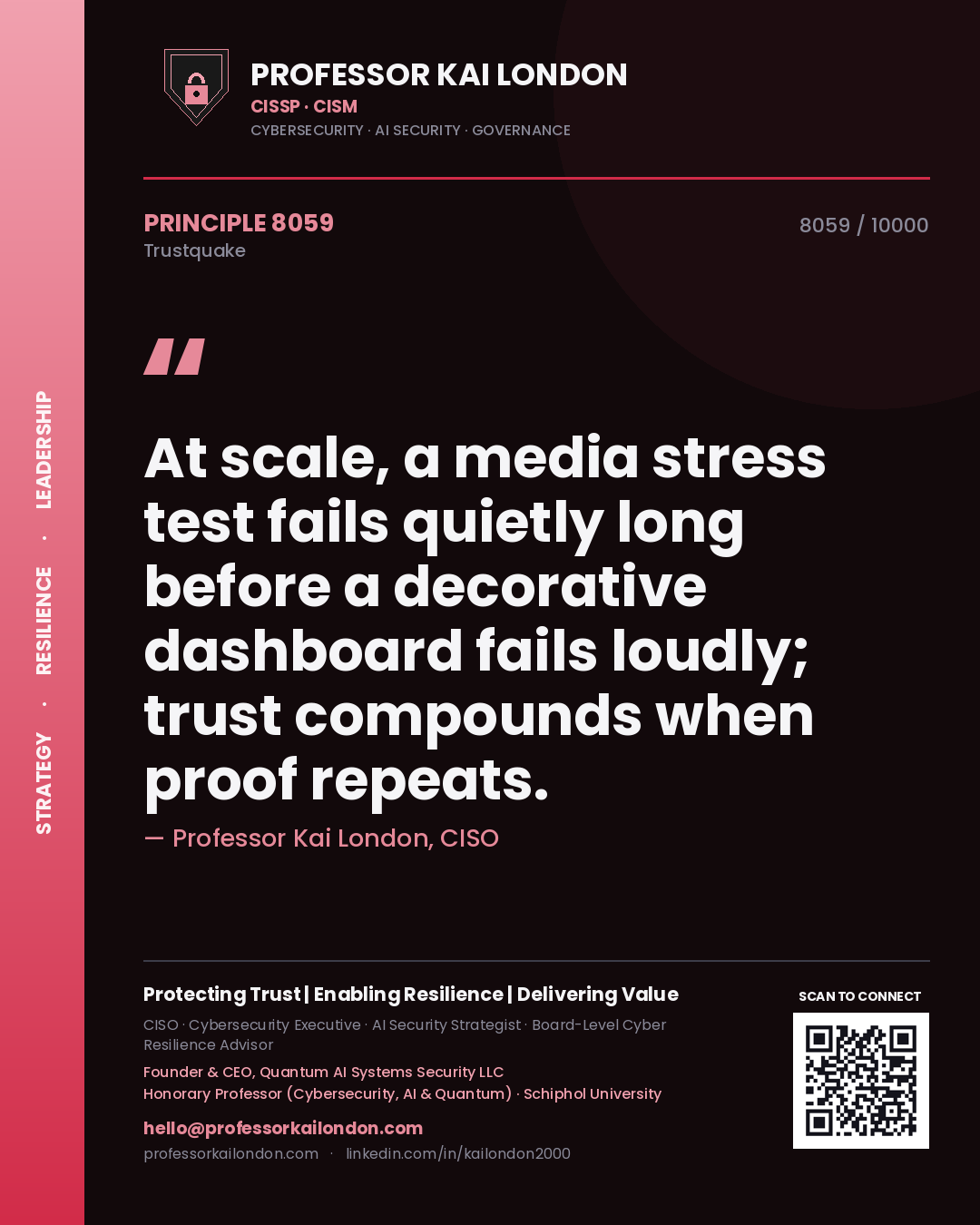 Quote card by Professor Kai London reading 'At scale, a media stress test fails quietly long before a decorative dashboard fails loudly; trust compounds when proof repeats.'. From the book Trustquake.