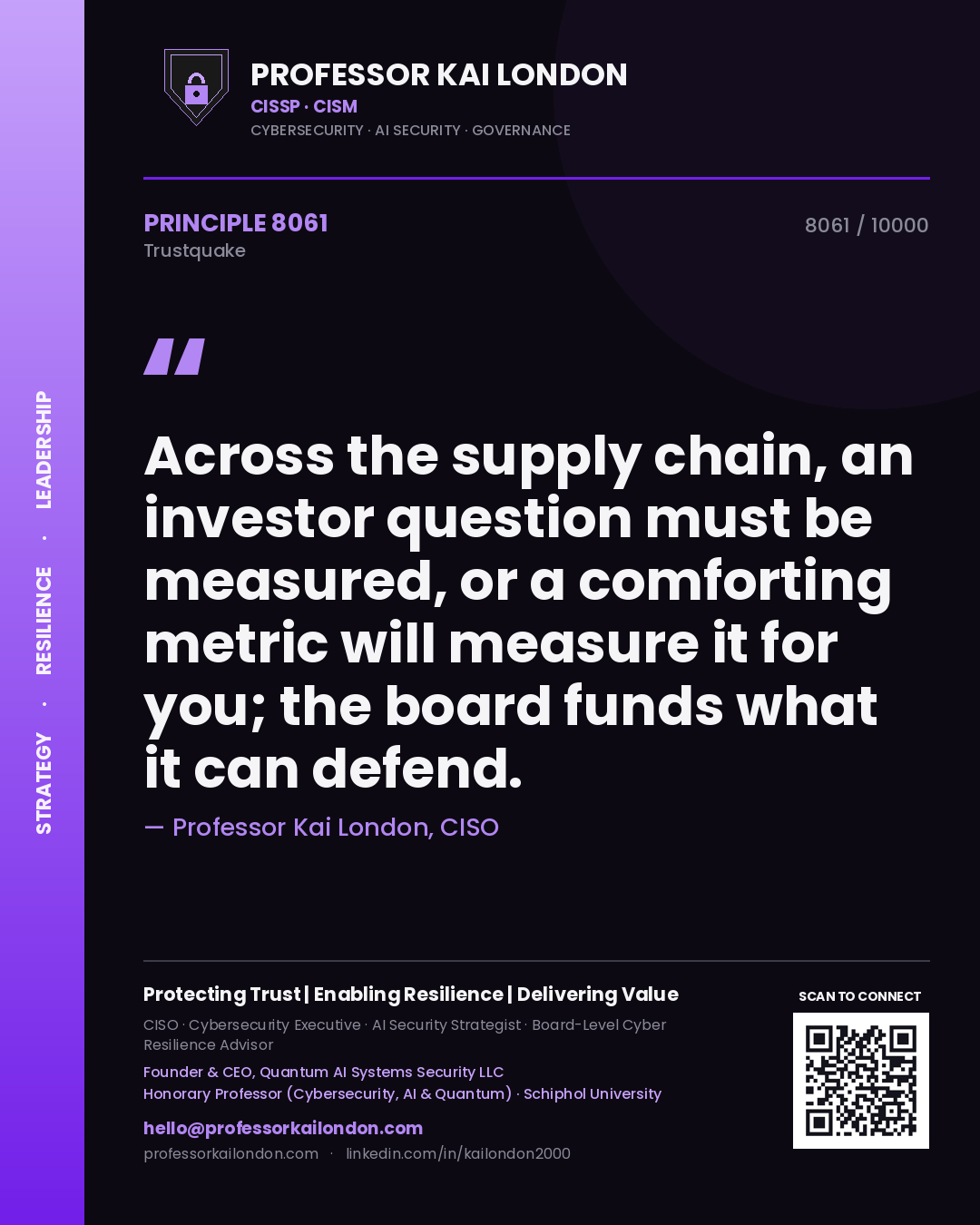 Professor Kai London principle 8061: Across the supply chain, an investor question must be measured, or a comforting metric will measure it for you; the board funds what it can defend.