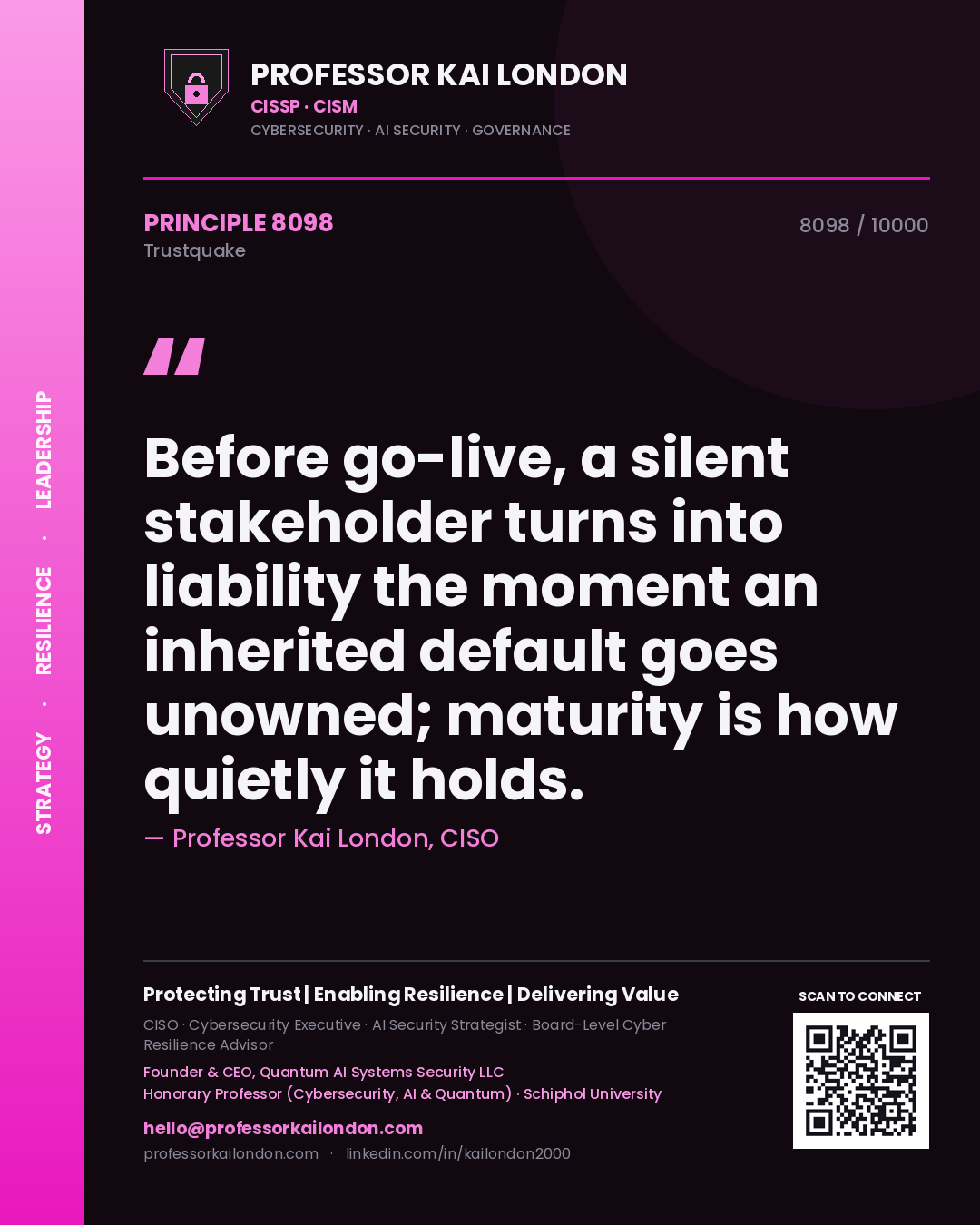 Professor Kai London principle 8098: Before go-live, a silent stakeholder turns into liability the moment an inherited default goes unowned; maturity is how quietly it holds.