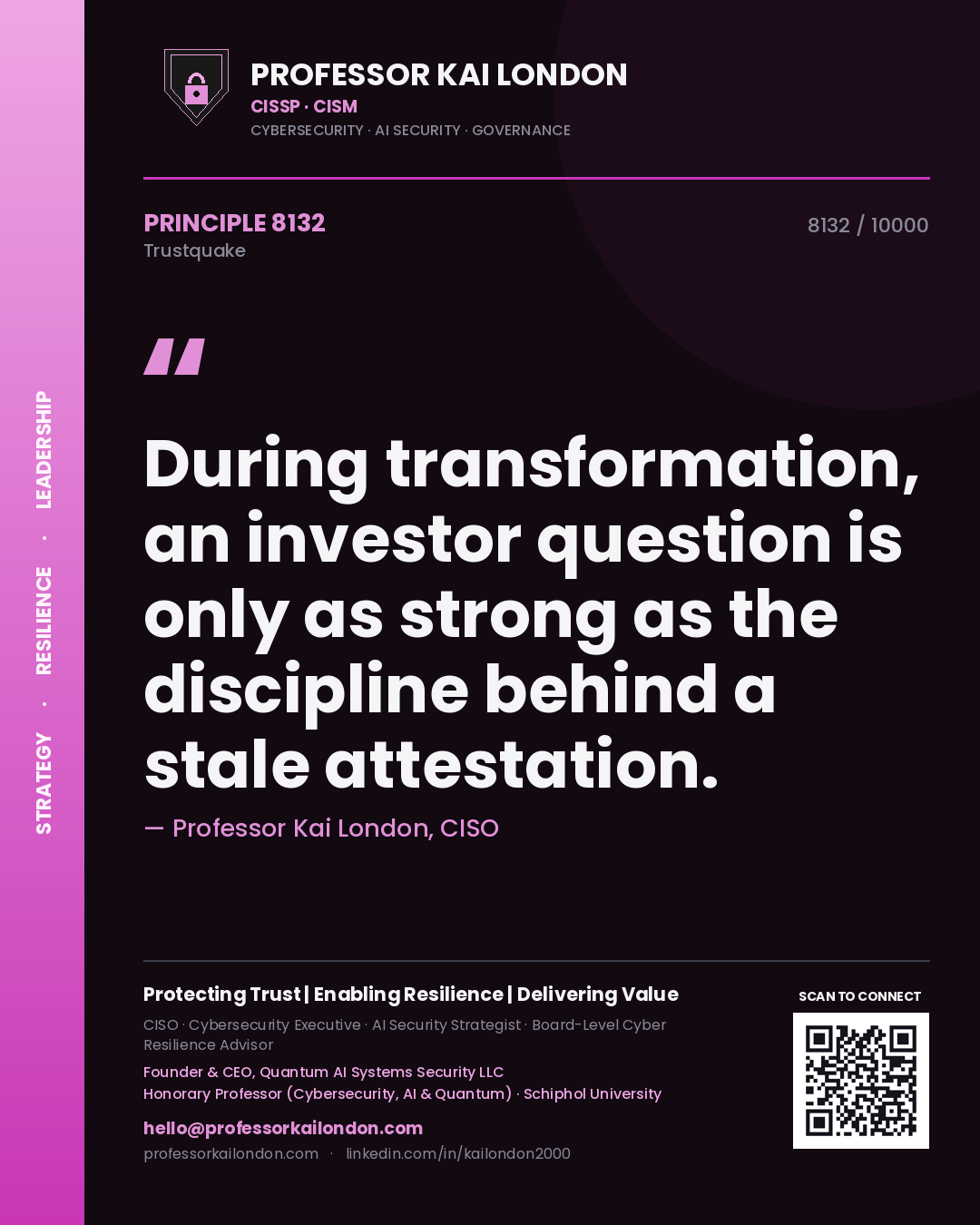 Quote card by Professor Kai London reading 'During transformation, an investor question is only as strong as the discipline behind a stale attestation.'. From the book Trustquake.
