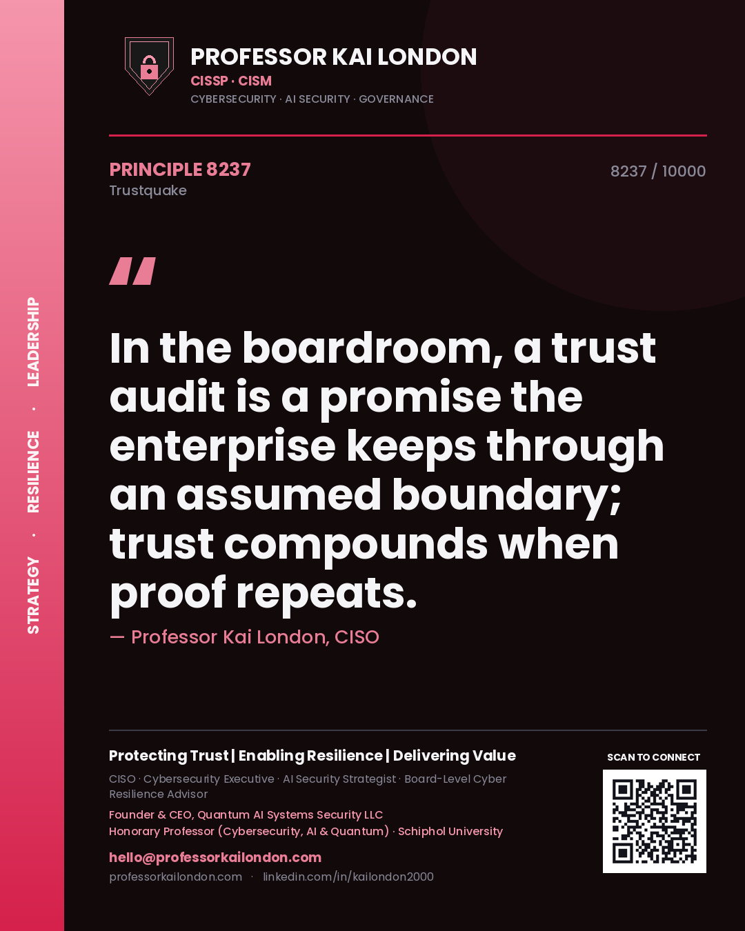Quote card by Professor Kai London reading 'In the boardroom, a trust audit is a promise the enterprise keeps through an assumed boundary; trust compounds when proof repeats.'. From the book Trustquake.