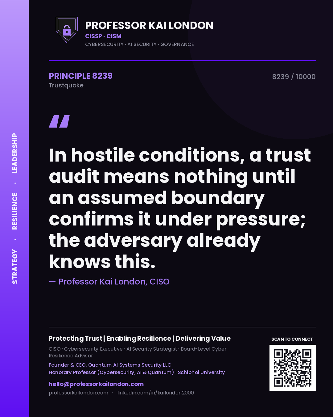 Quote card by Professor Kai London reading 'In hostile conditions, a trust audit means nothing until an assumed boundary confirms it under pressure; the adversary already knows this.'. From the book Trustquake.