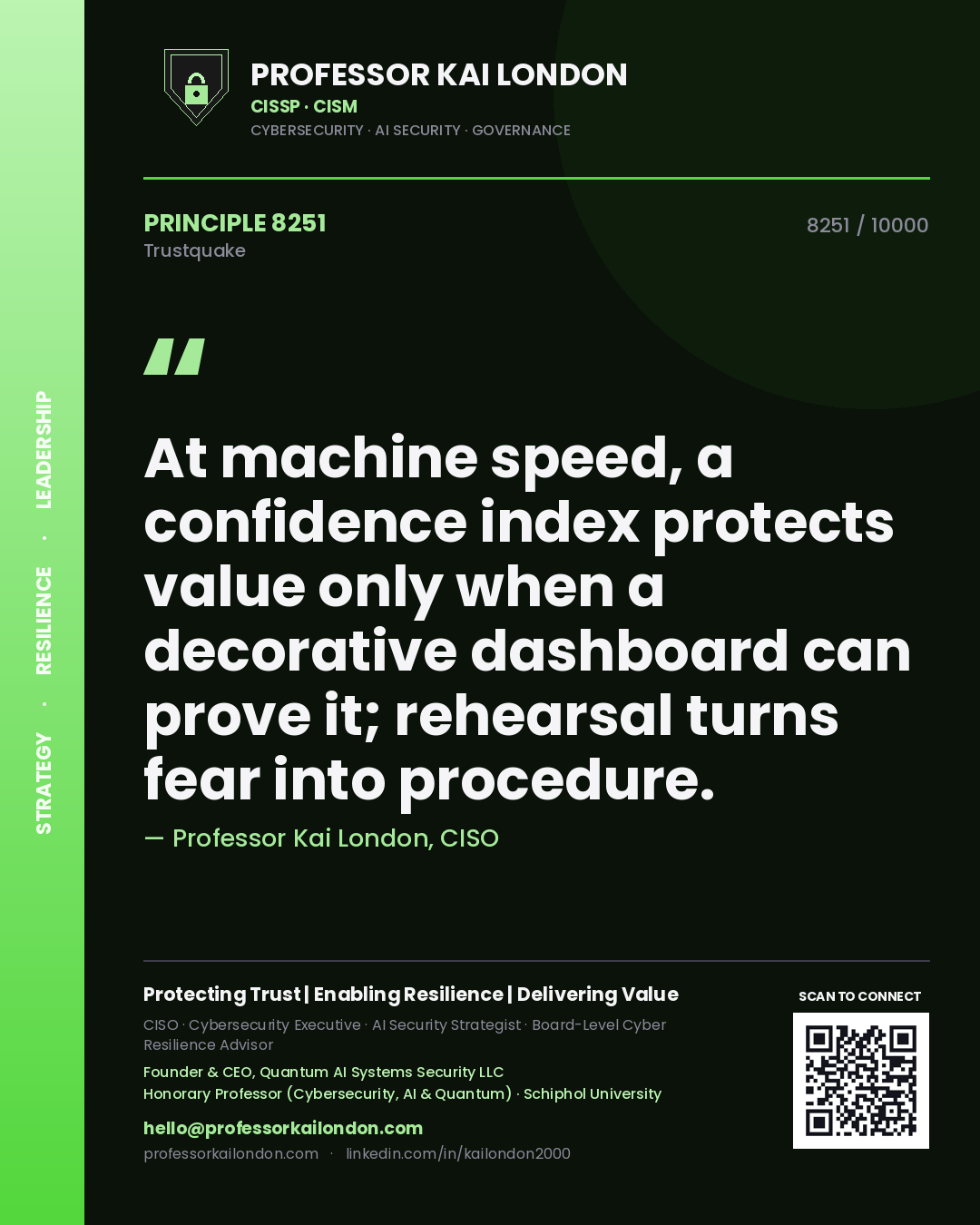 Quote card by Professor Kai London reading 'At machine speed, a confidence index protects value only when a decorative dashboard can prove it; rehearsal turns fear into procedure.'. From the book Trustquake.