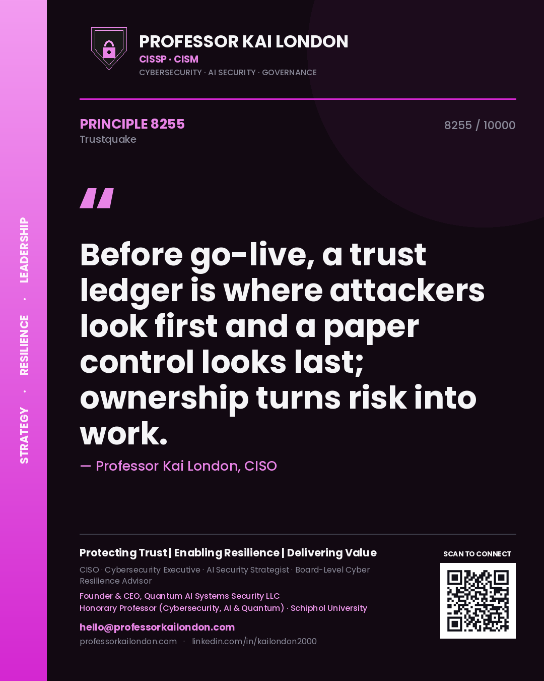 Professor Kai London principle 8255: Before go-live, a trust ledger is where attackers look first and a paper control looks last; ownership turns risk into work.