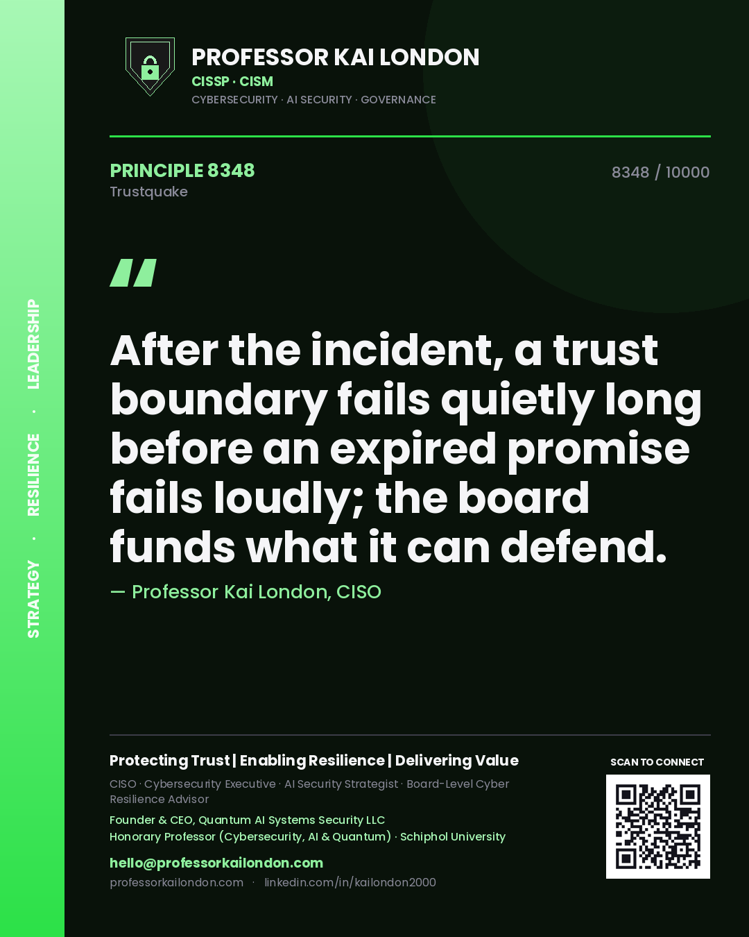Quote card by Professor Kai London reading 'After the incident, a trust boundary fails quietly long before an expired promise fails loudly; the board funds what it can defend.'. From the book Trustquake.
